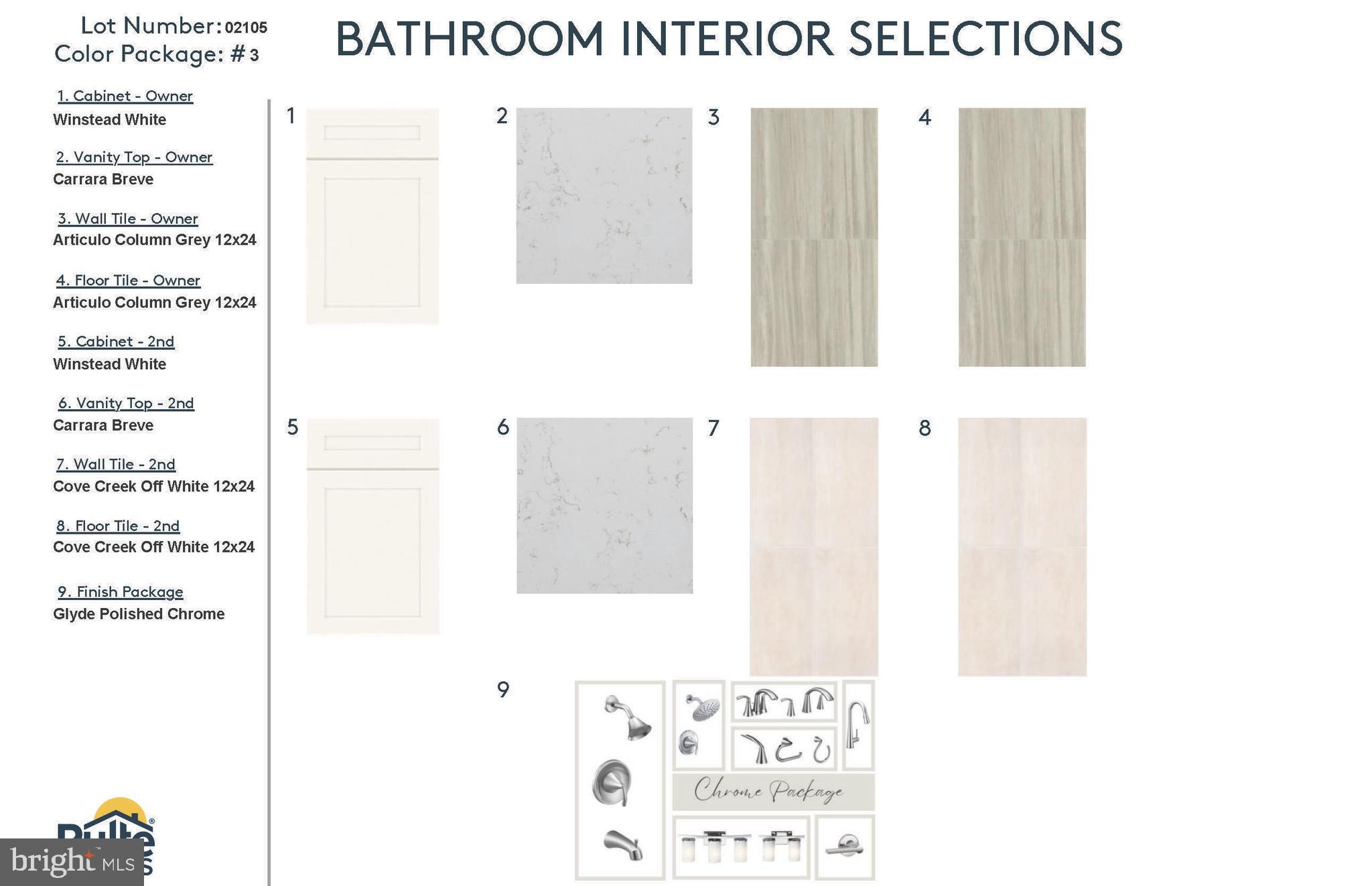 FARMSTEAD DISTRICT - Residential