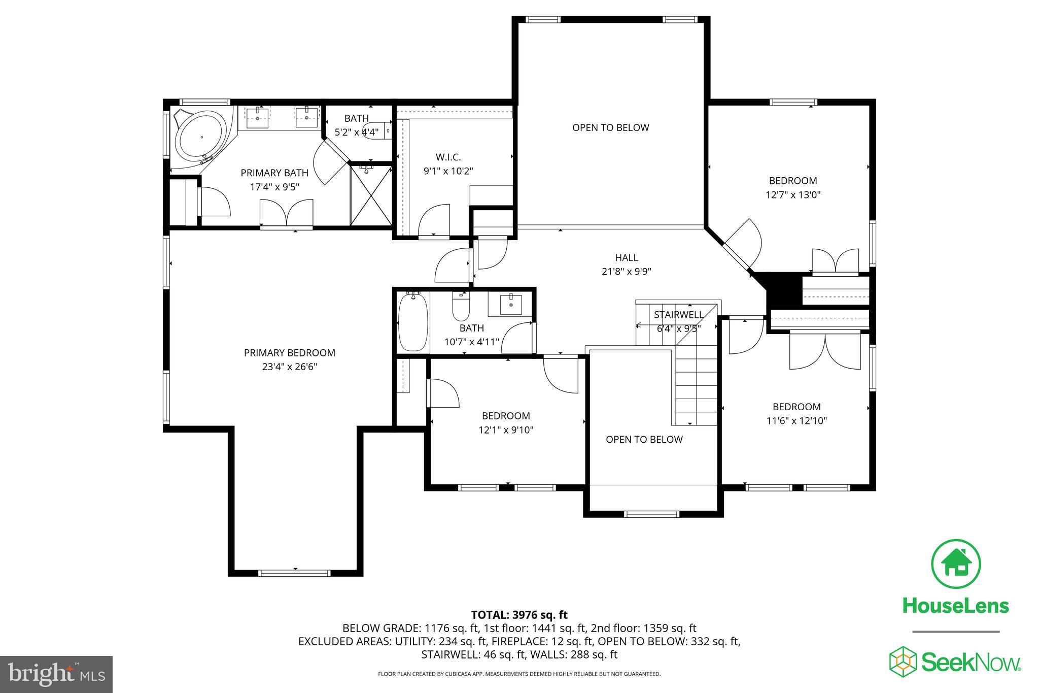 LOCUST GROVE - Residential