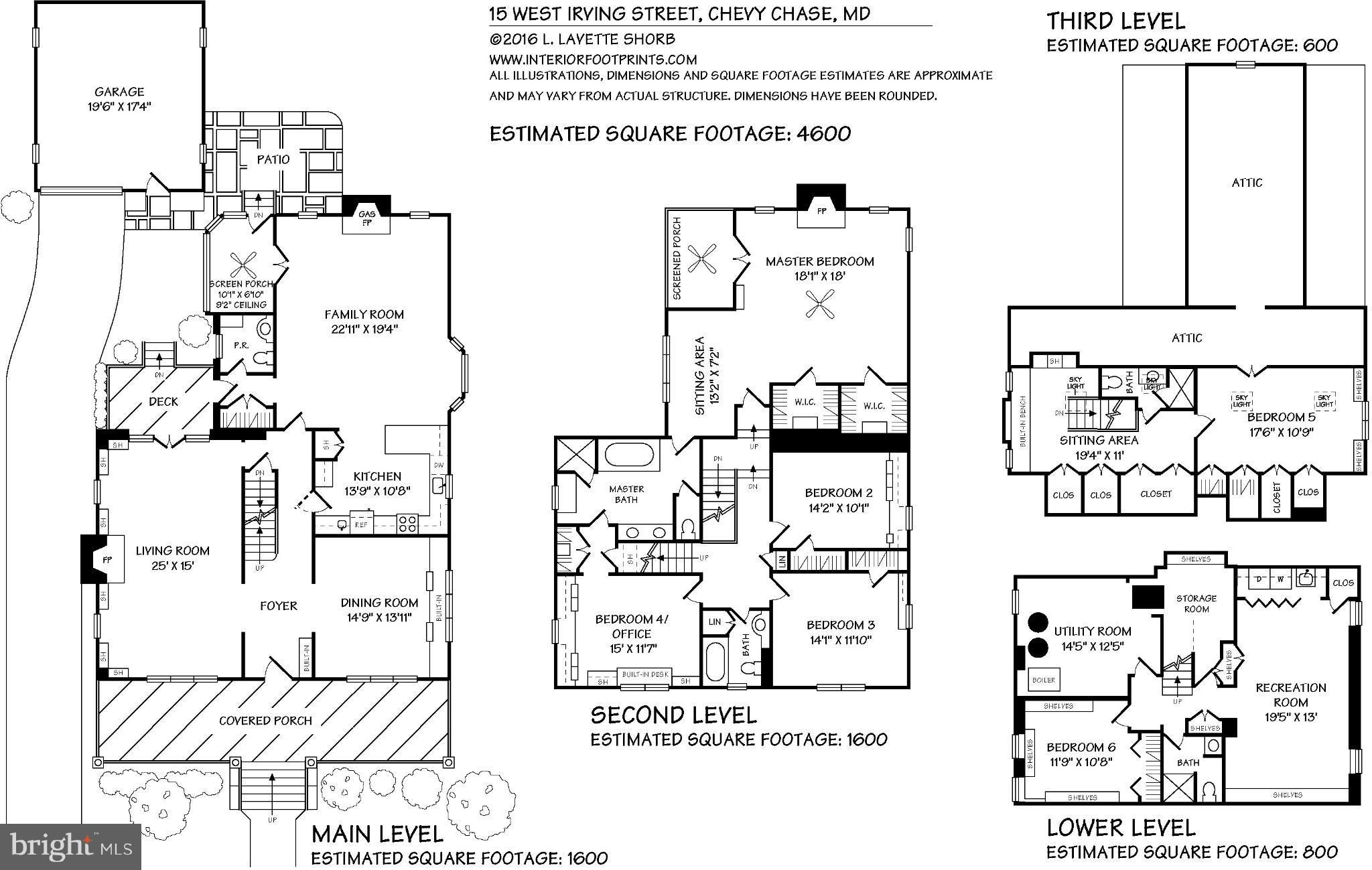 CHEVY CHASE VILLAGE - Residential