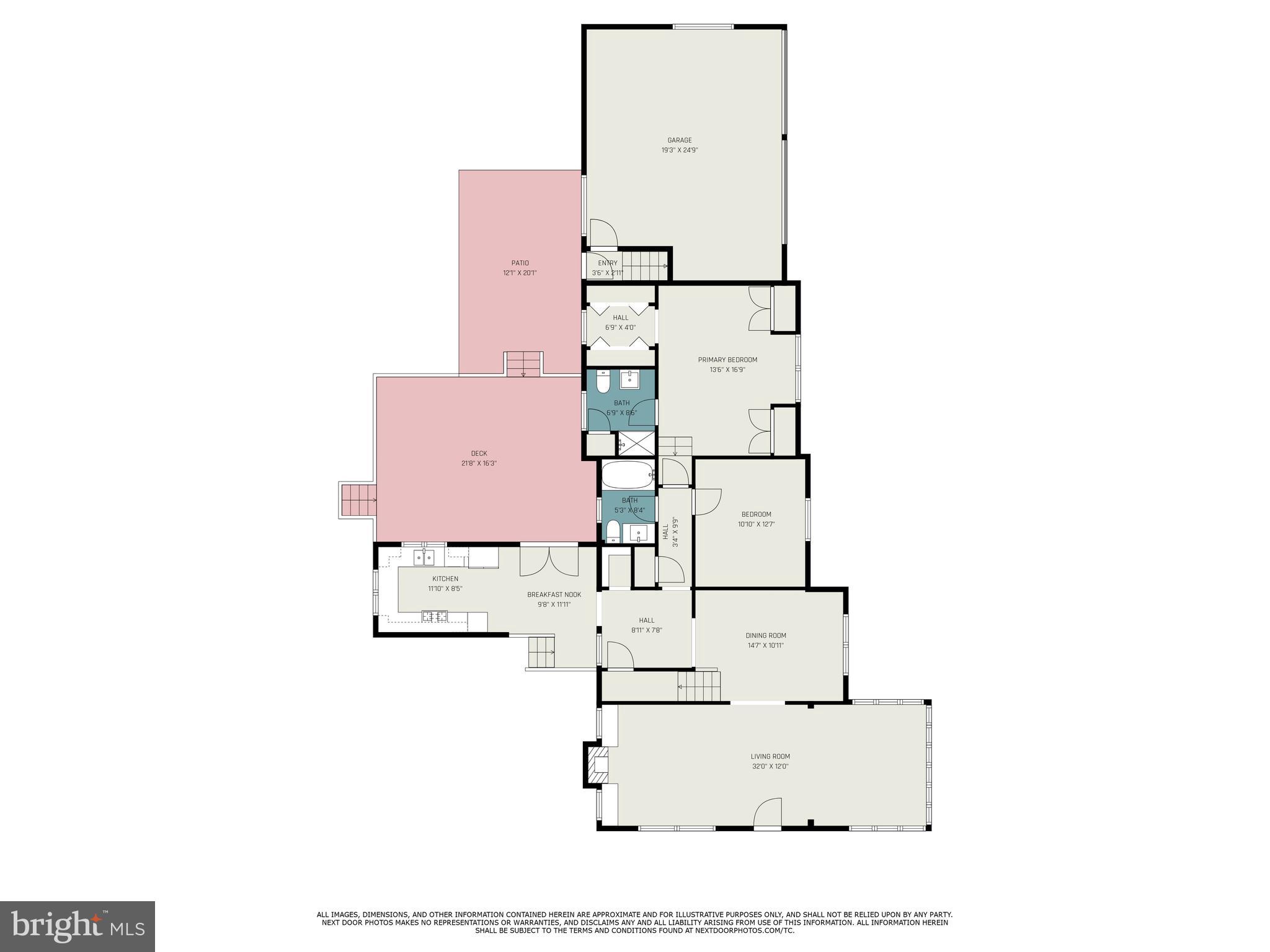 PARKLAND HGTS - Residential