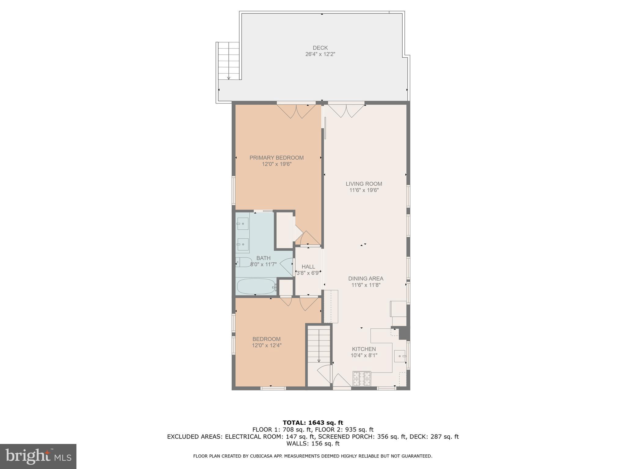 ROSEWALD BEACH - Residential
