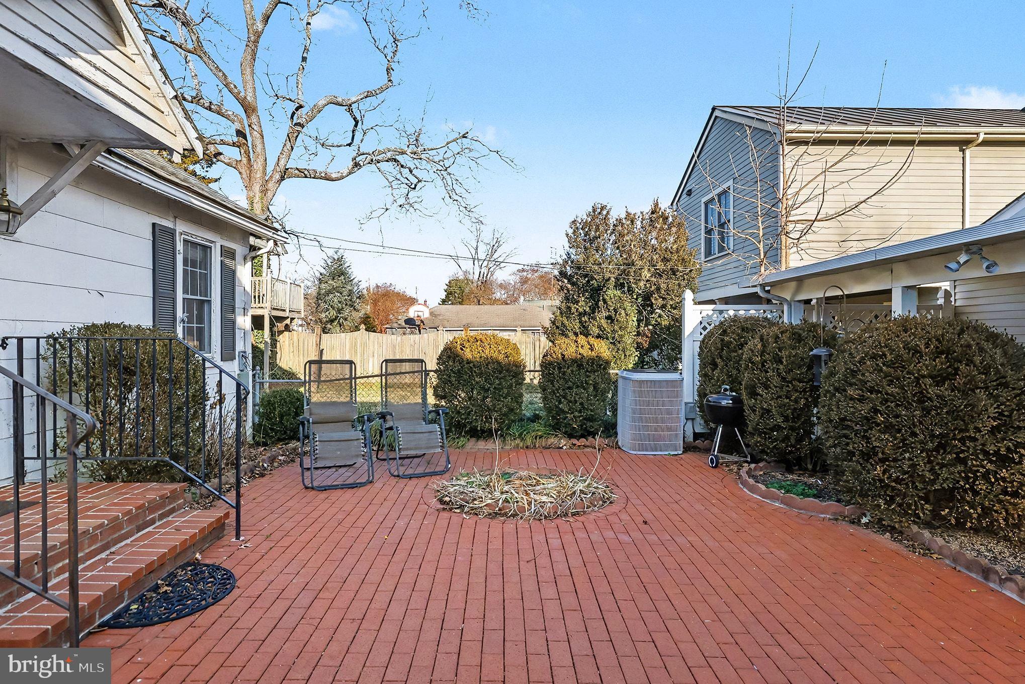 CITY OF FREDERICKSBURG - Residential Lease