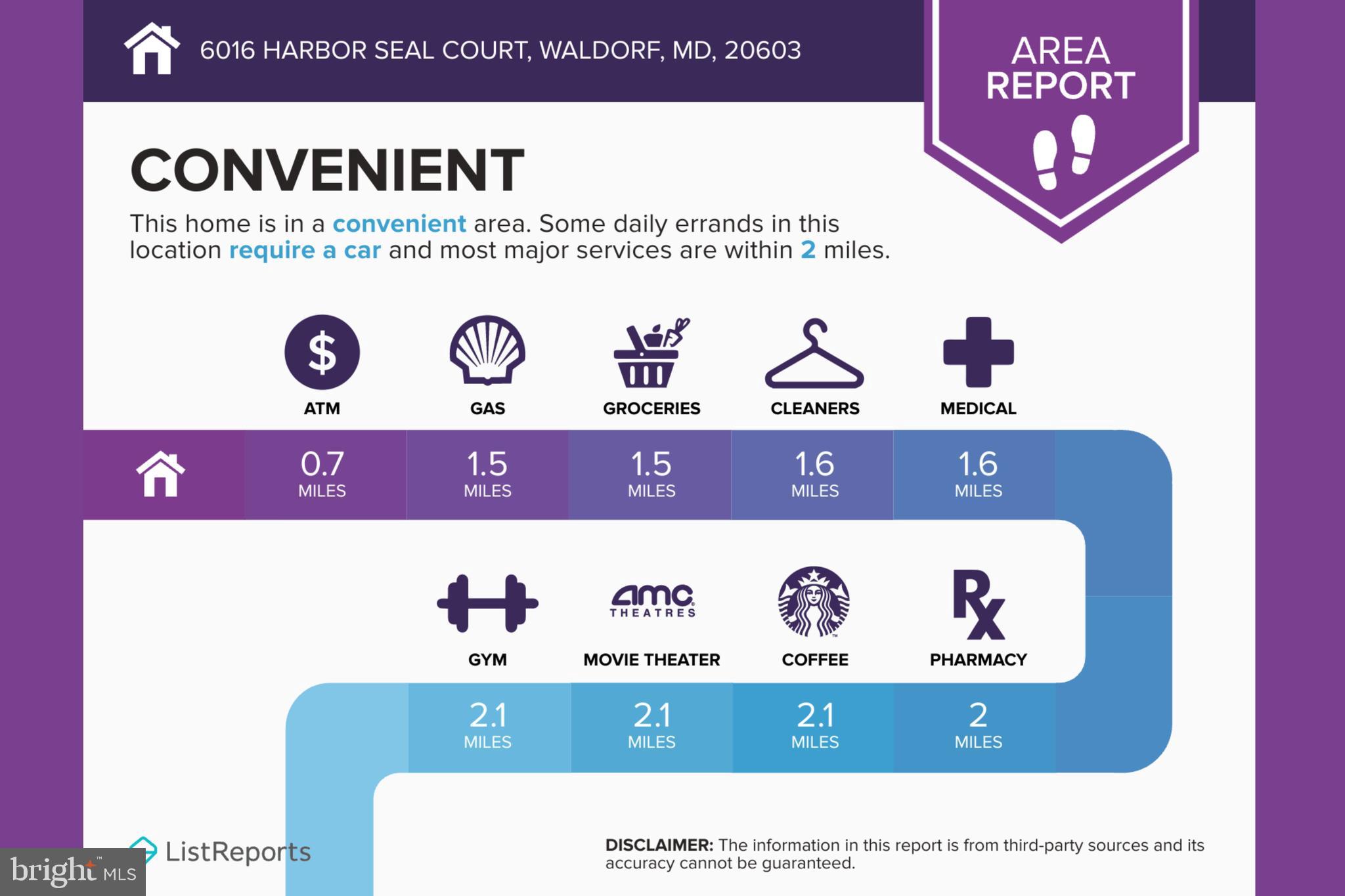 HAMPSHIRE - Residential