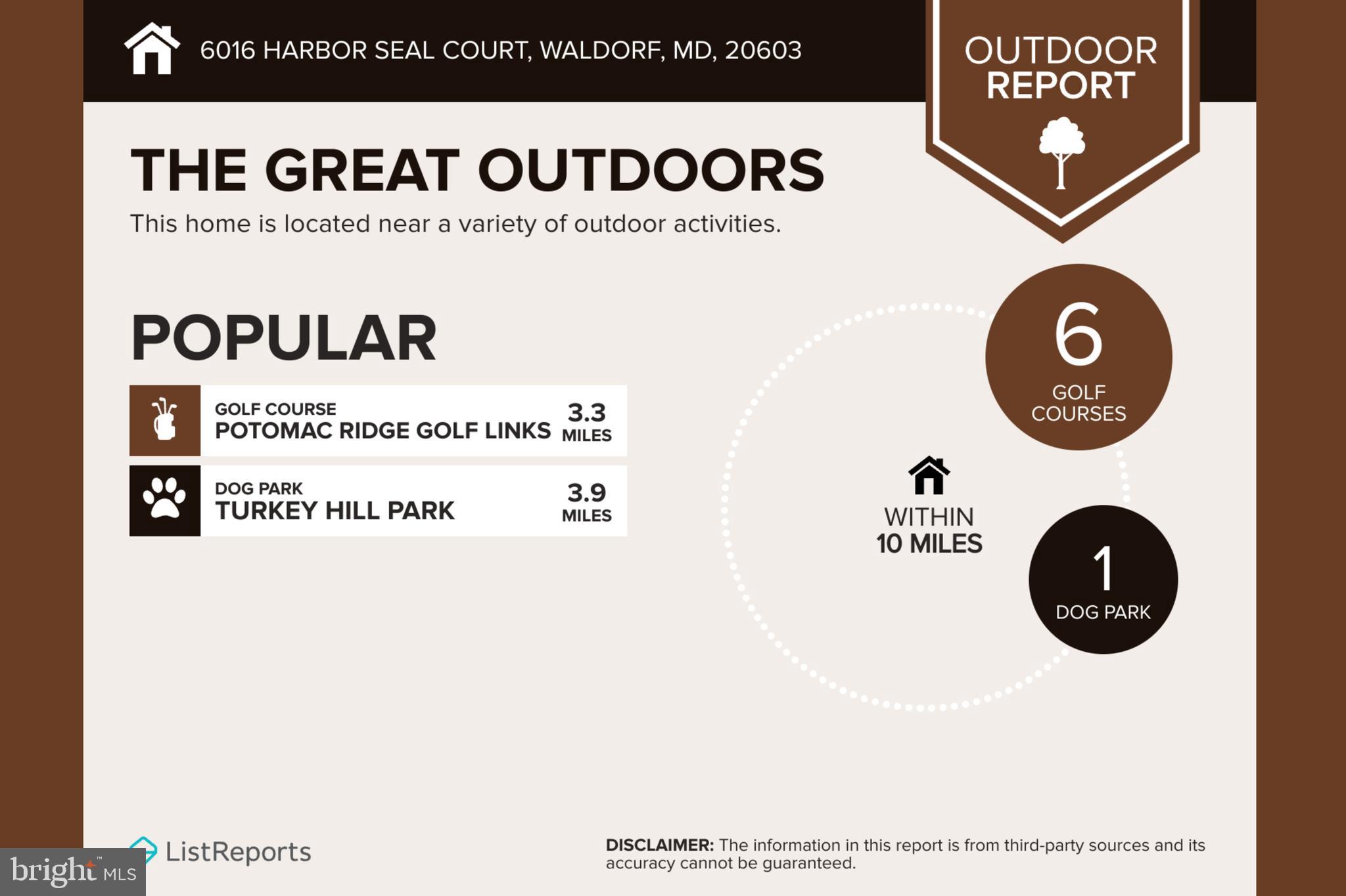 HAMPSHIRE - Residential