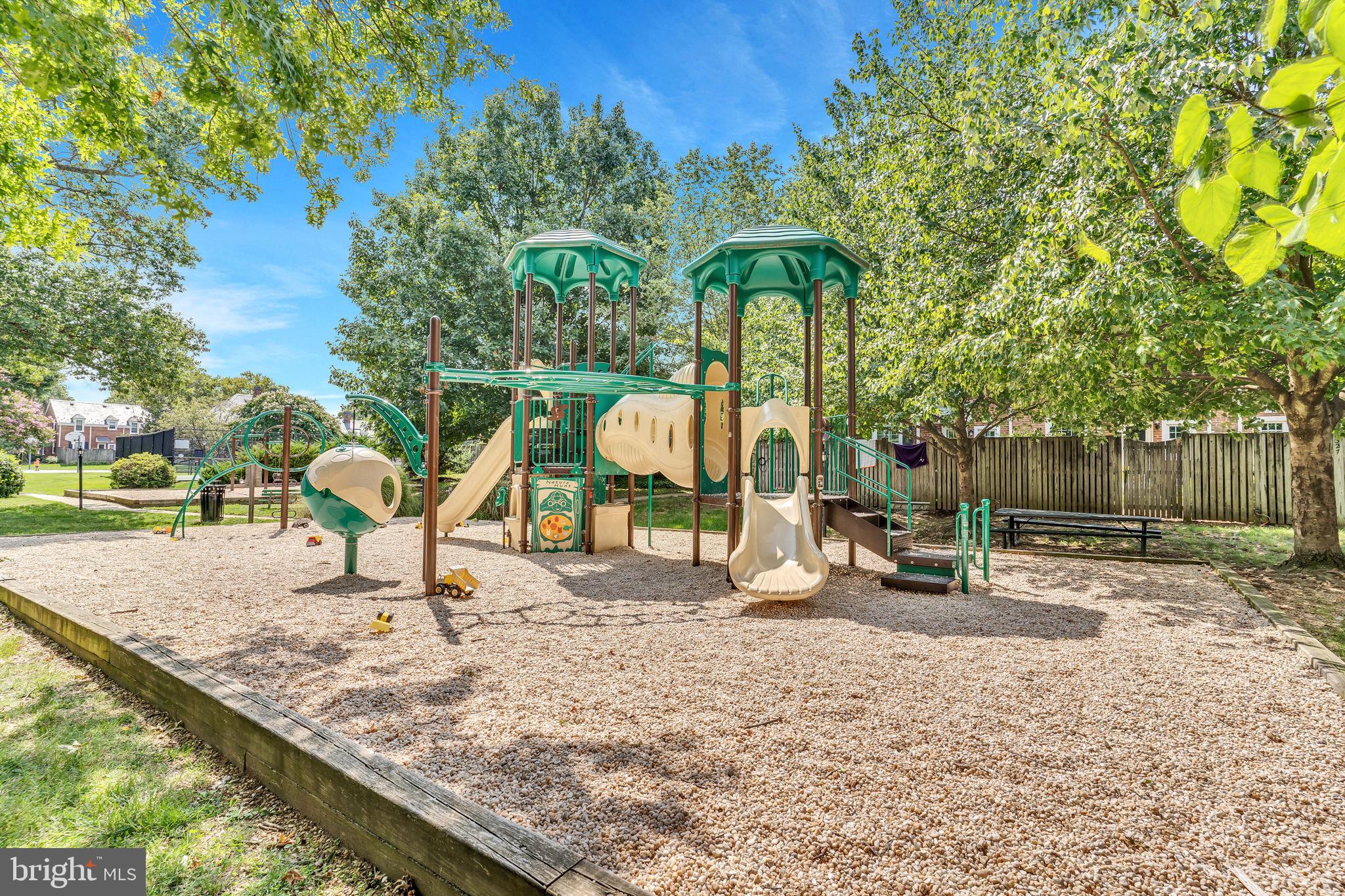 FAIRLINGTON GLEN - Residential Lease