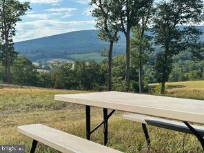 FRITZ FARM - Commercial Sale