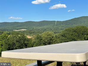 FRITZ FARM - Commercial Sale