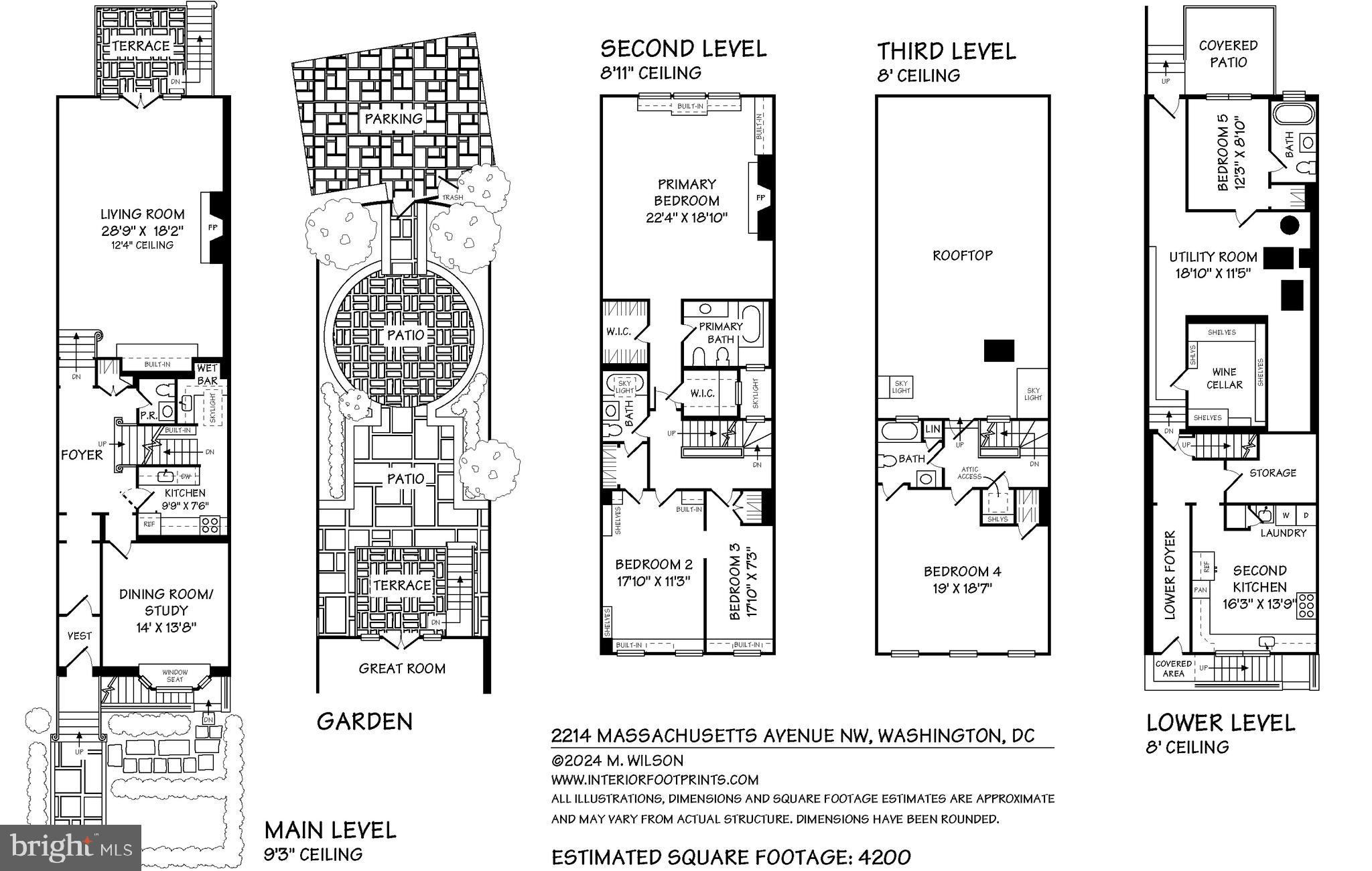 KALORAMA - Residential