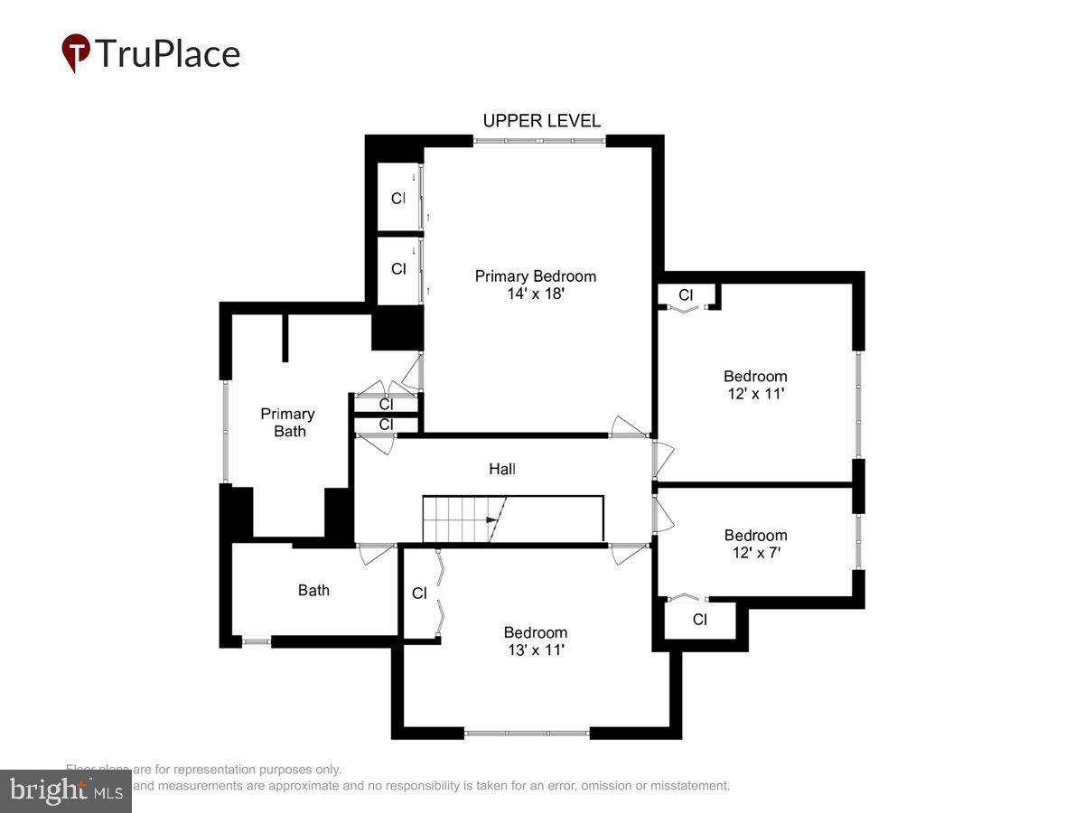 MARTINS ADDITION - Residential