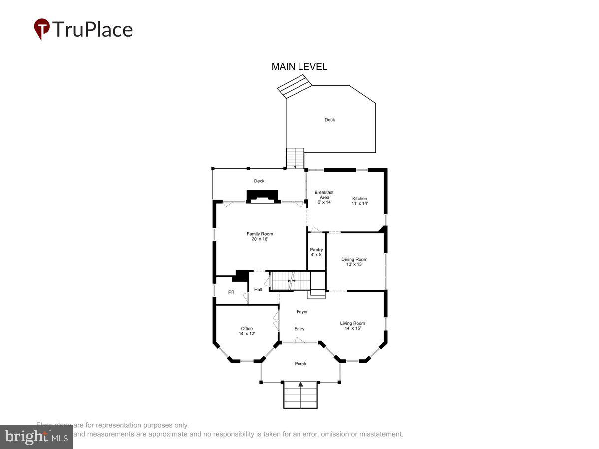 MARTINS ADDITION - Residential