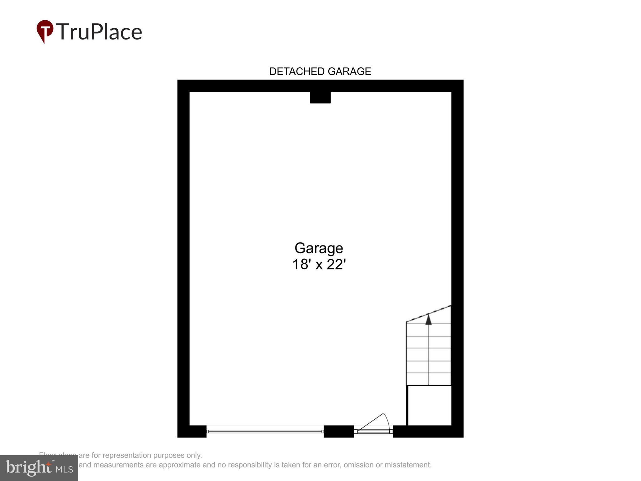 MARTINS ADDITION - Residential