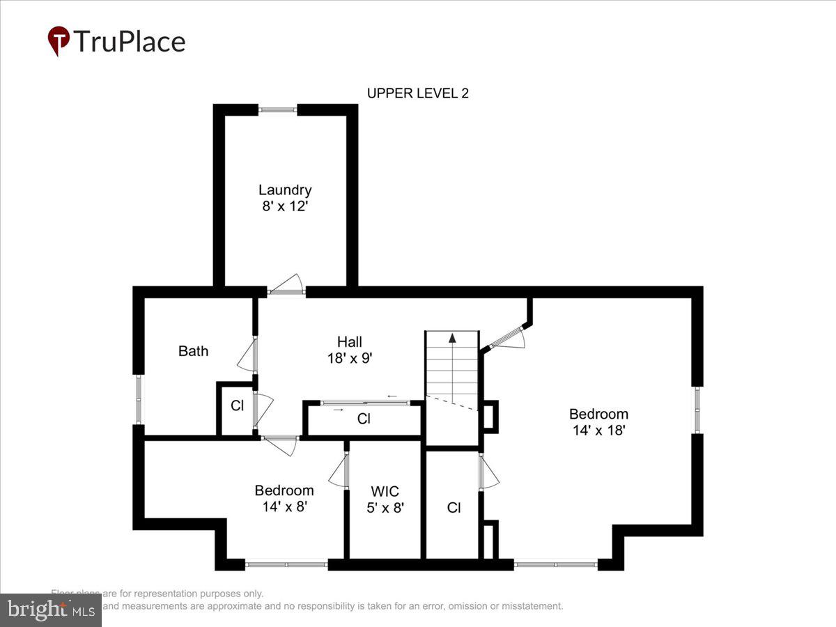RUXTON - Residential