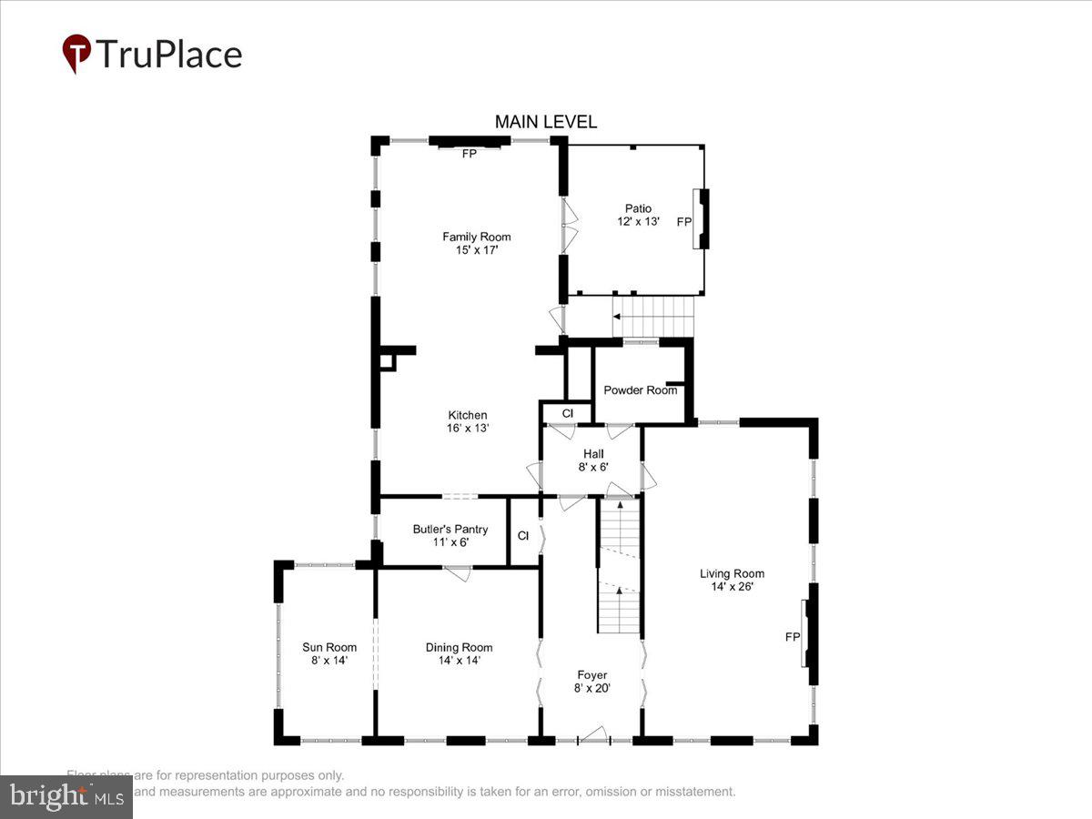 RUXTON - Residential