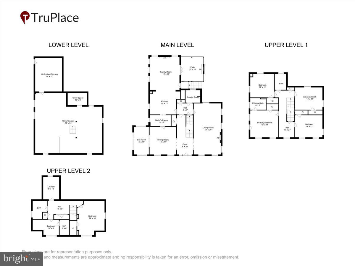 RUXTON - Residential