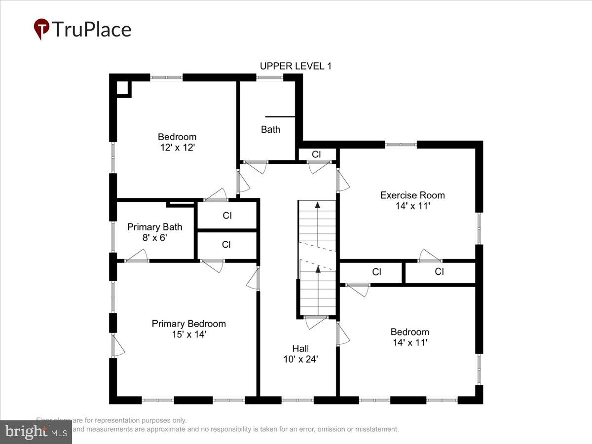 RUXTON - Residential