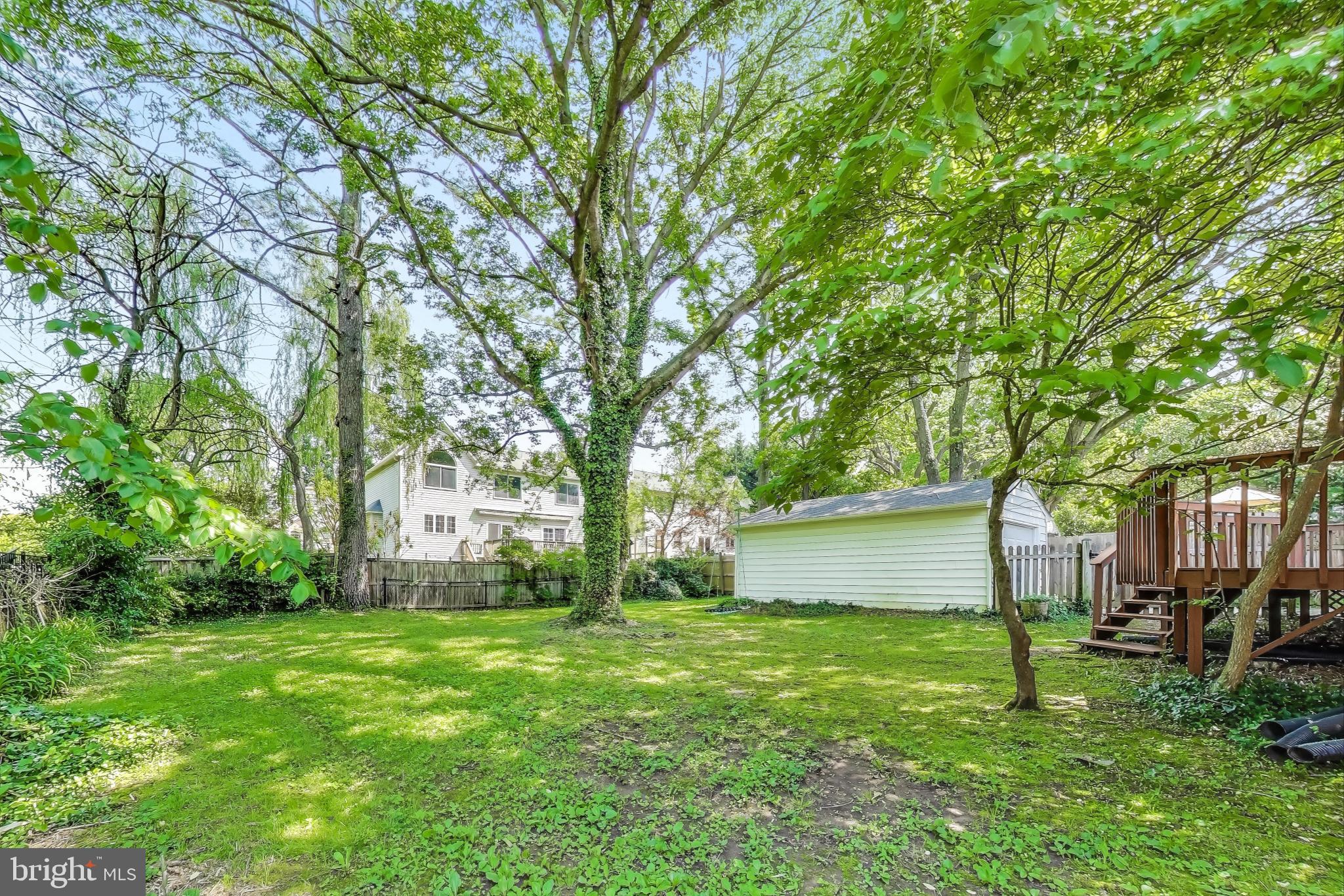 KENSINGTON HEIGHTS - Residential Lease