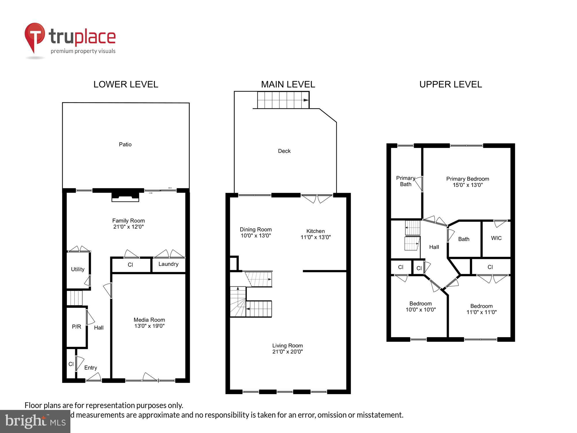 WATERFORD - Residential