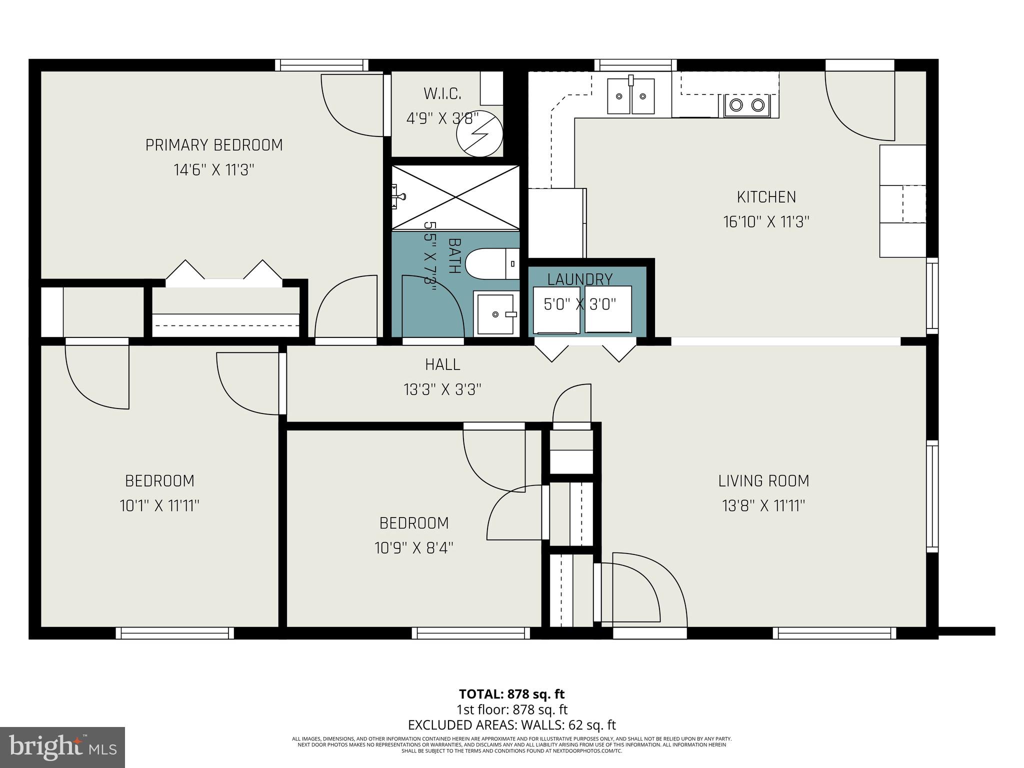 GREENFIELD VILLAGE - Residential