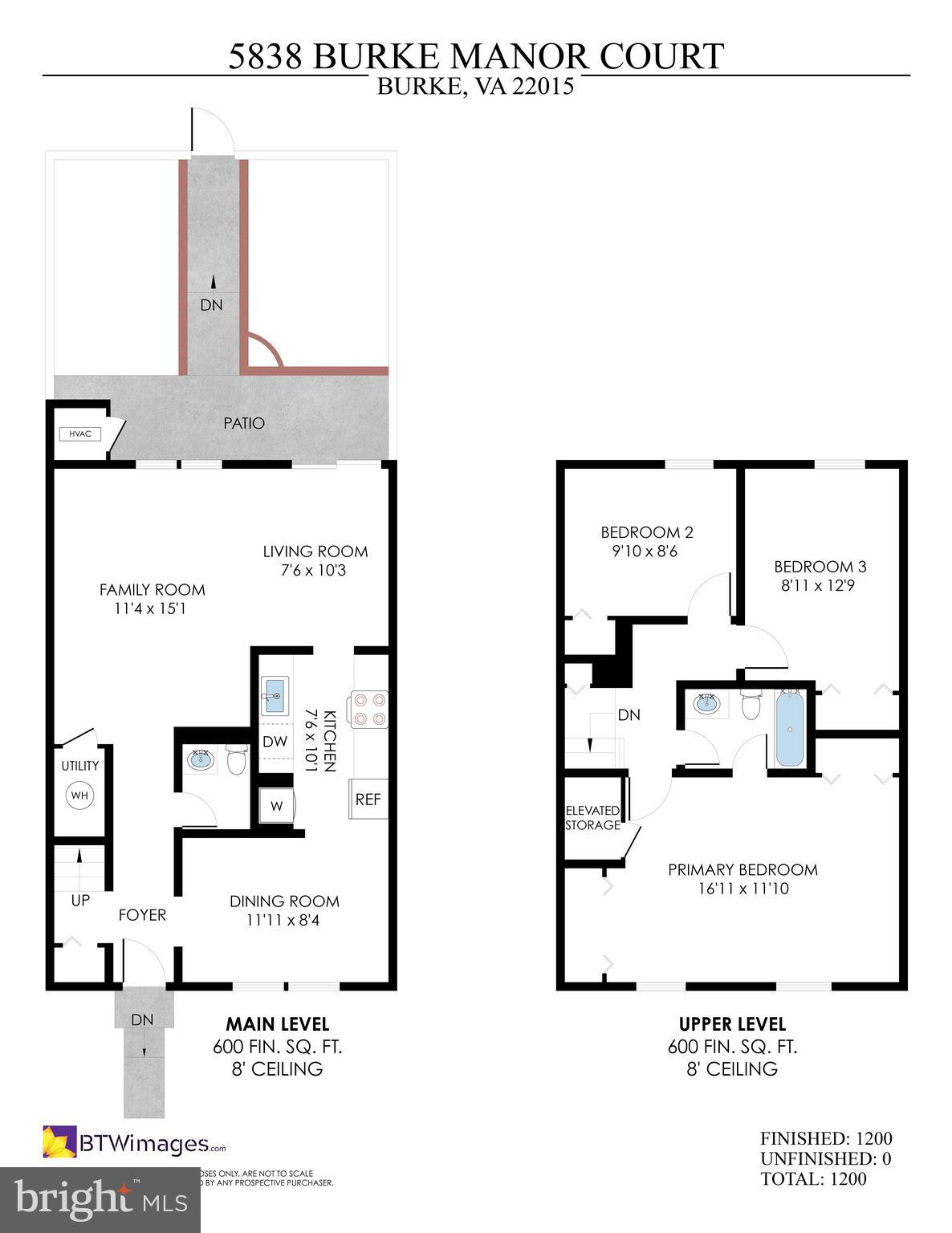BURKE MANOR - Residential