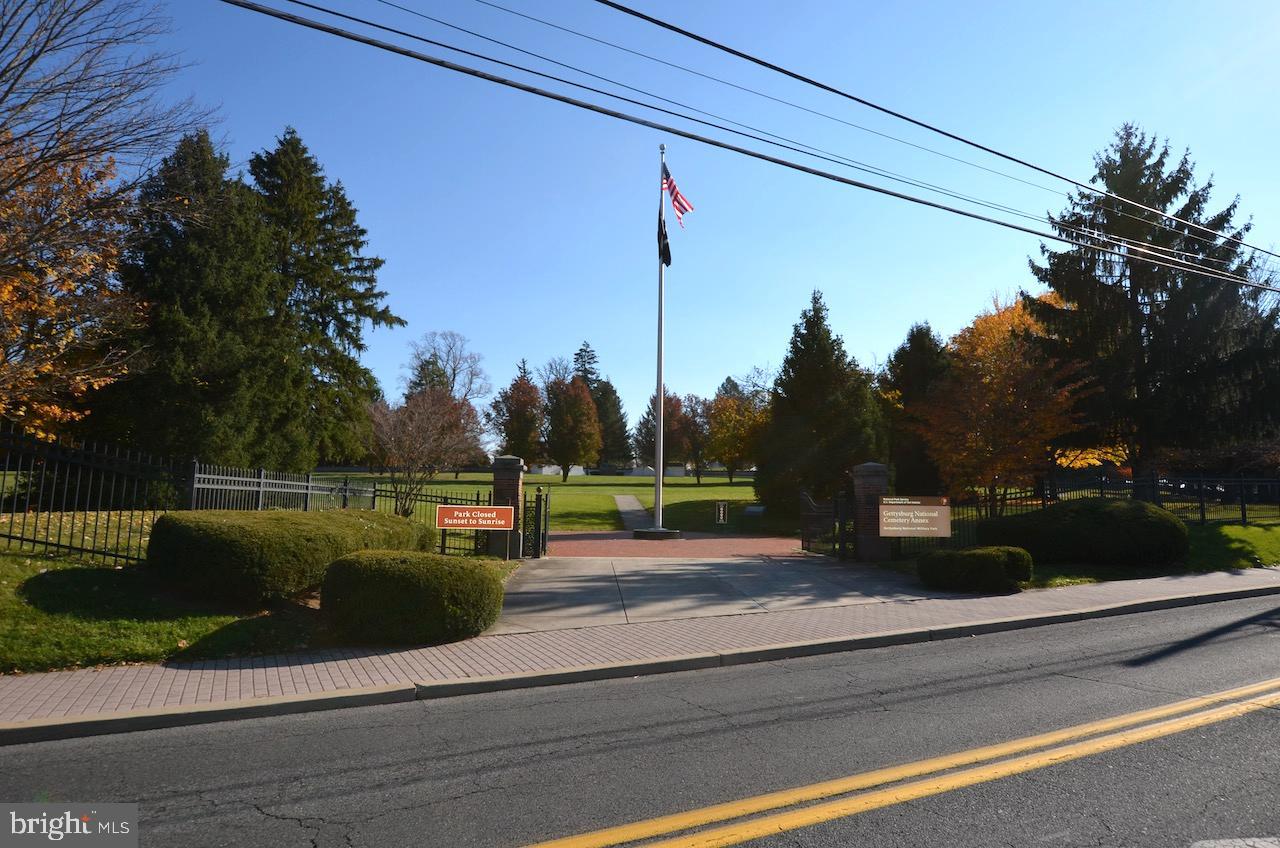GETTYSBURG BOROUGH - Residential