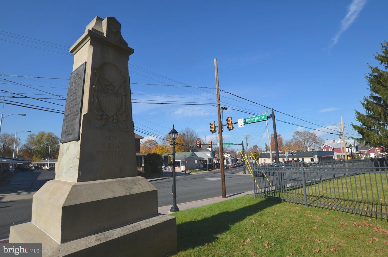 GETTYSBURG BOROUGH - Residential