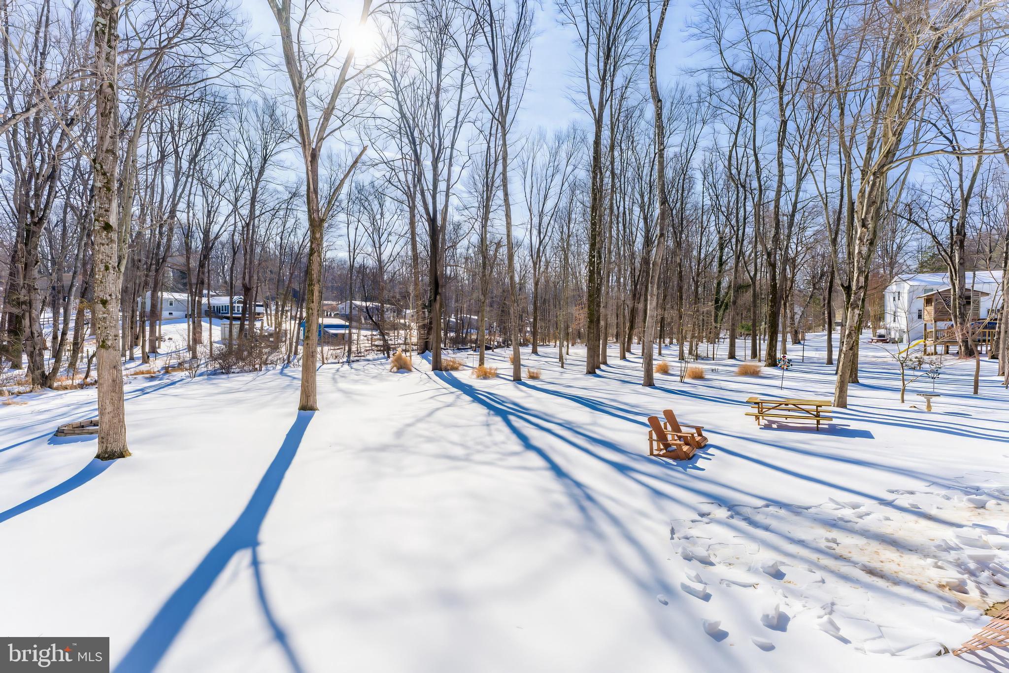 KELLY FARMS - Residential