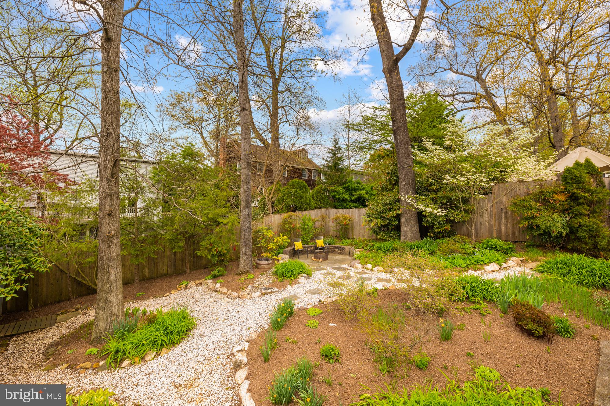 WYNGATE - Residential