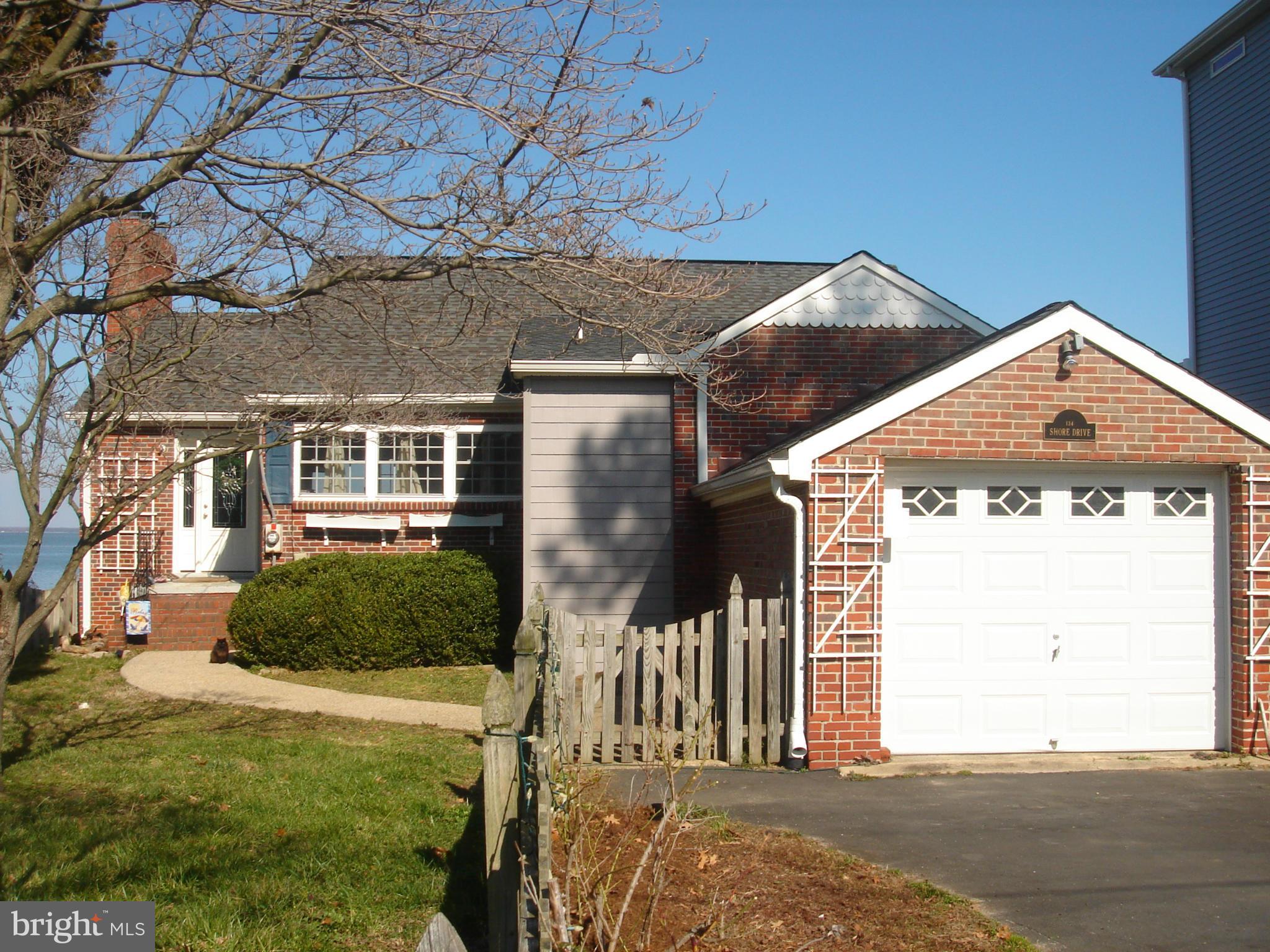 POTOMAC SHORES - Residential