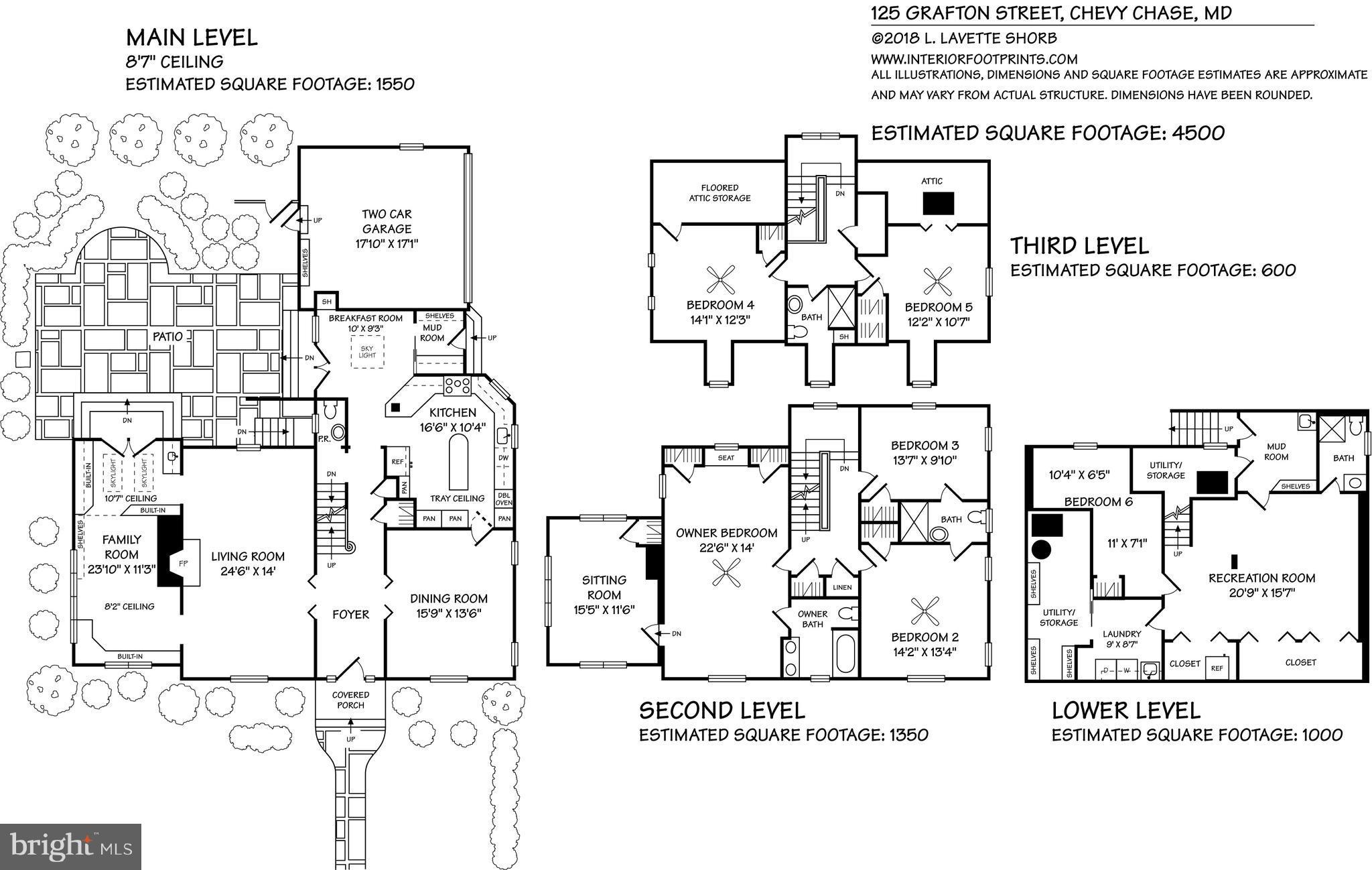CHEVY CHASE VILLAGE - Residential