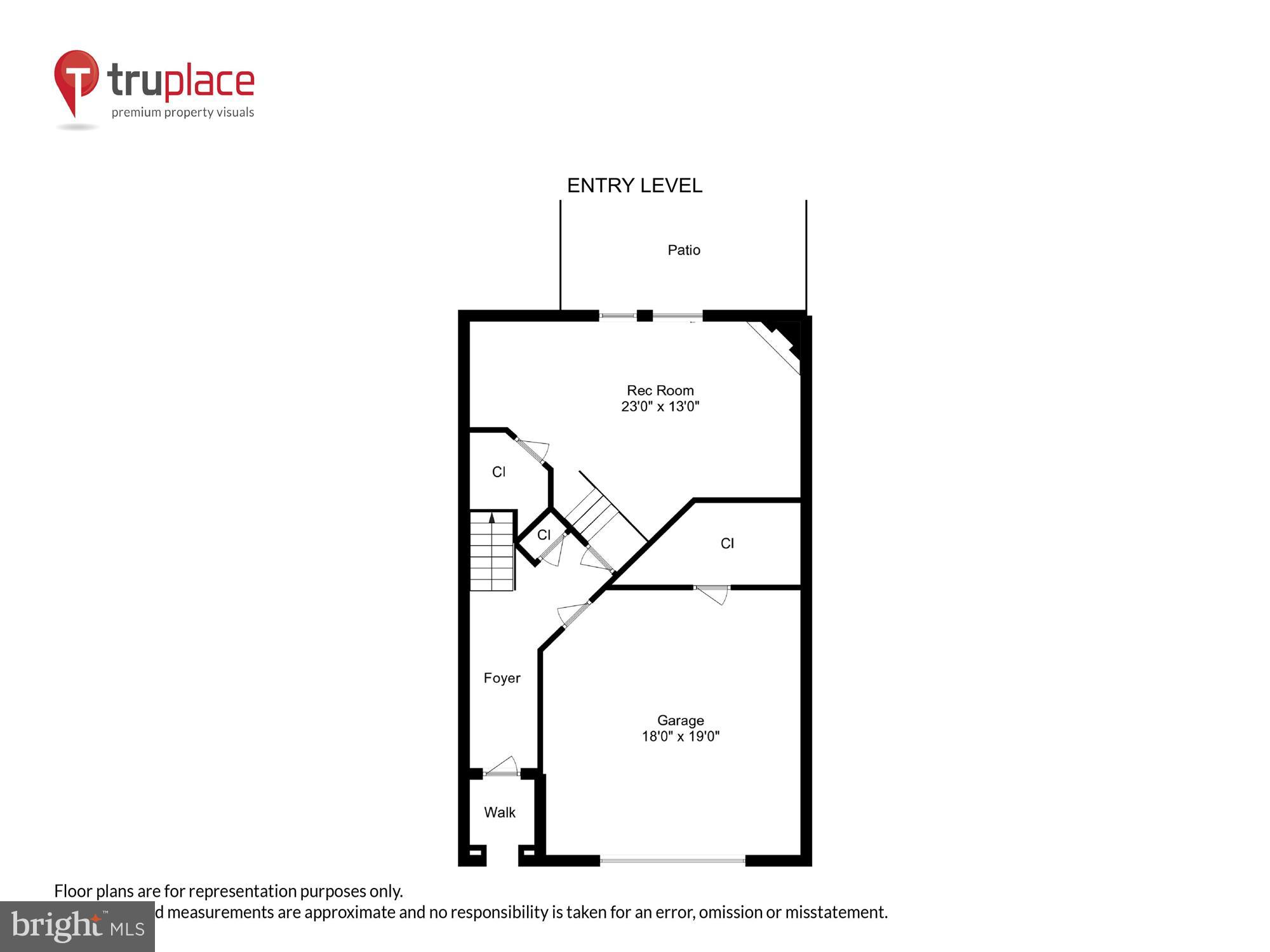 SOUTH RIDING - Residential