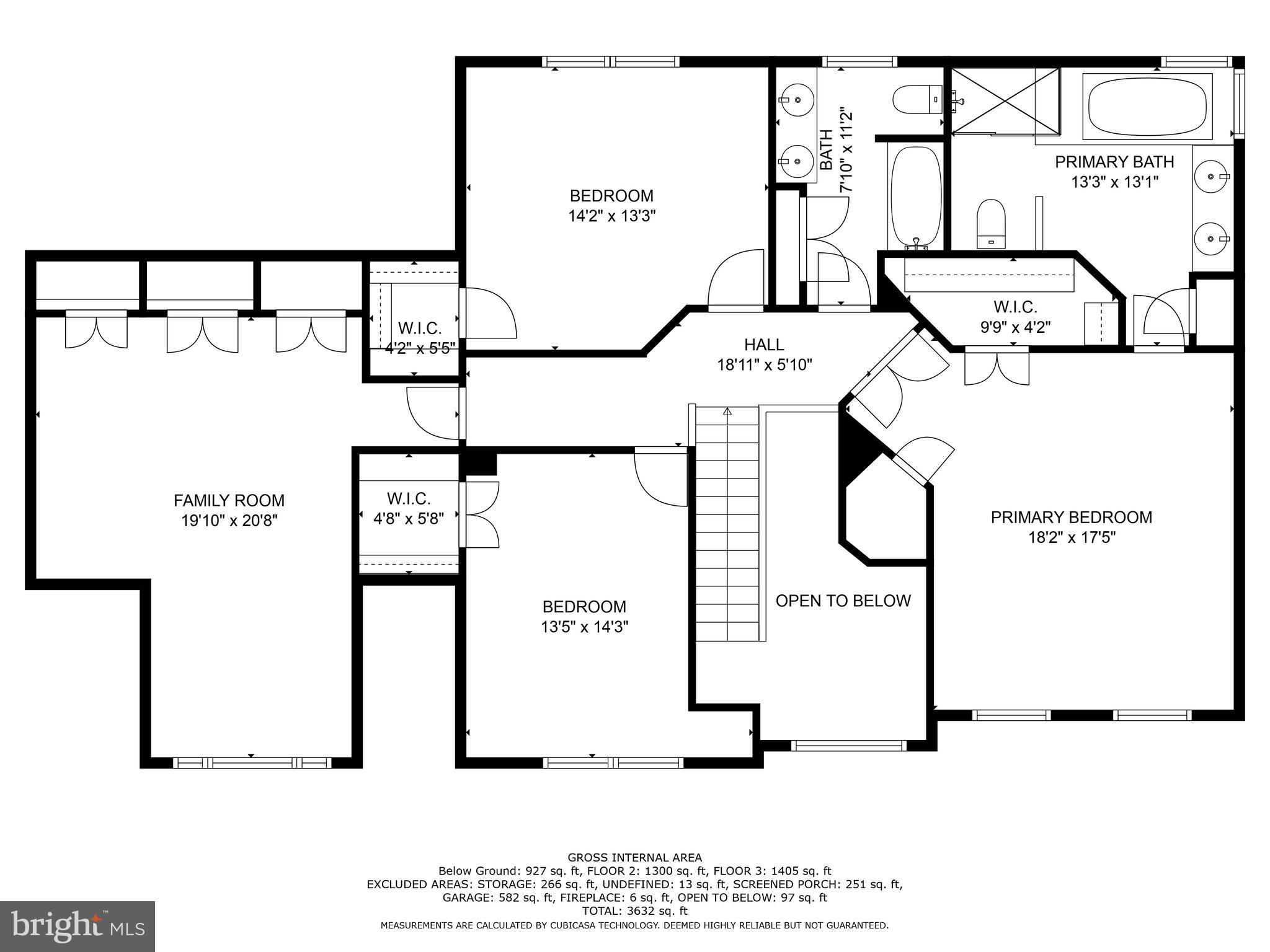 RIVER HILL - Residential
