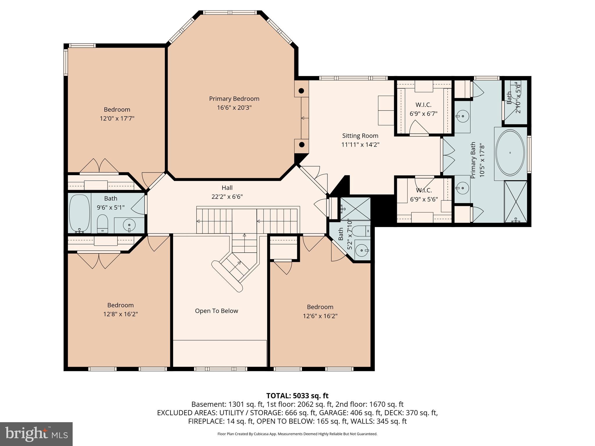 HAMBLETON SYMINGTN - Residential