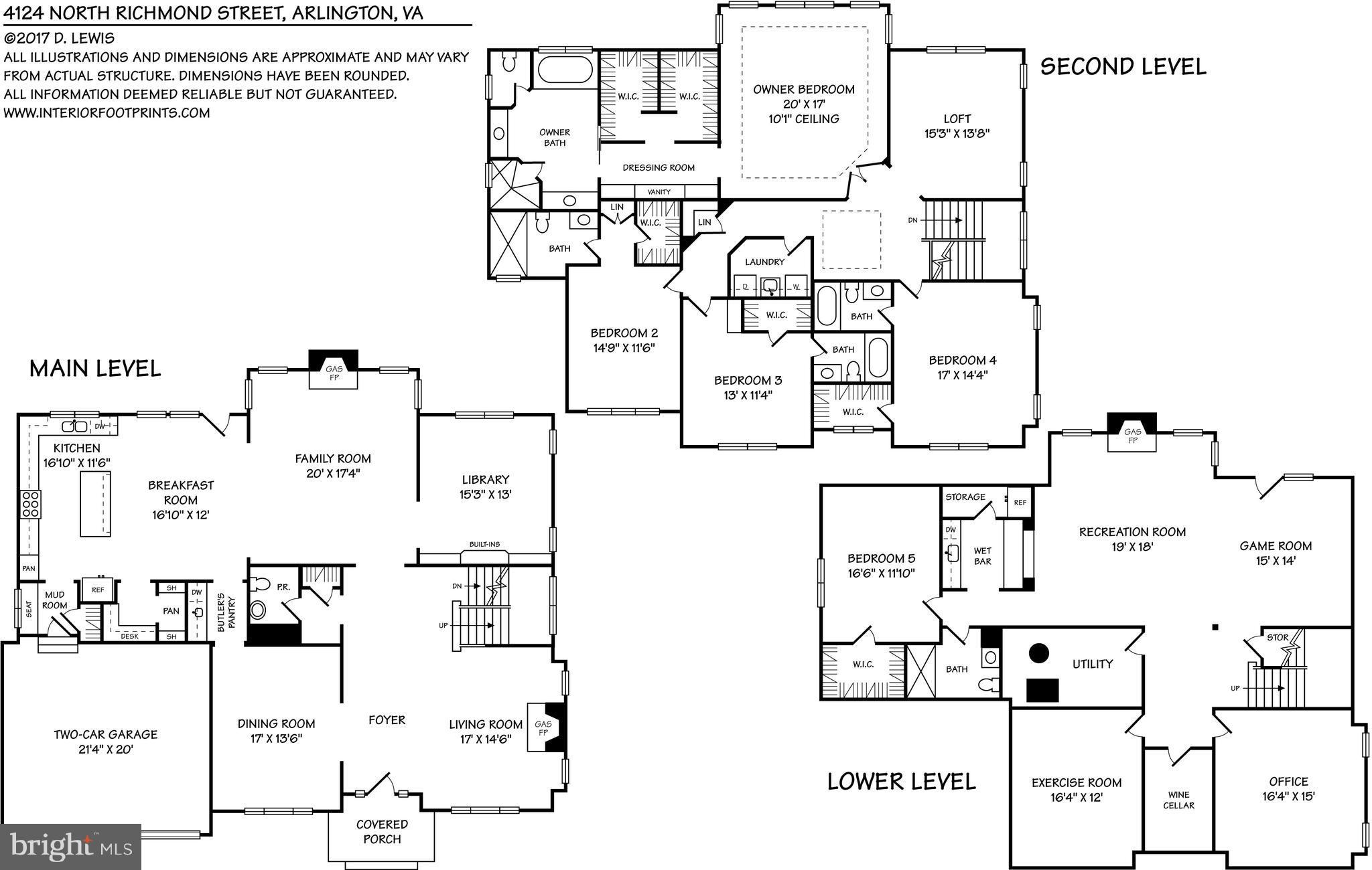 ARLINGWOOD - Residential