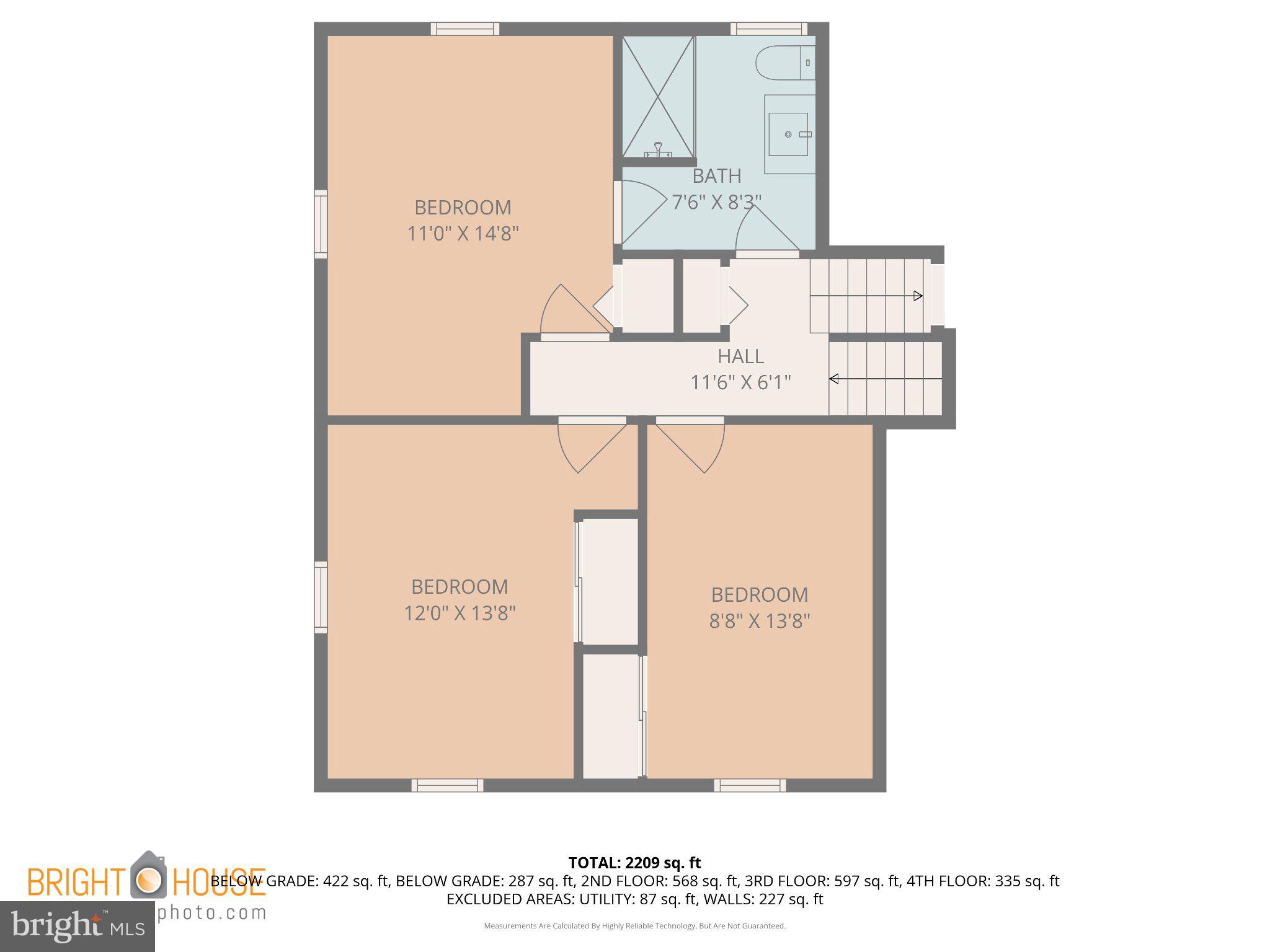 WYNCOTE - Residential
