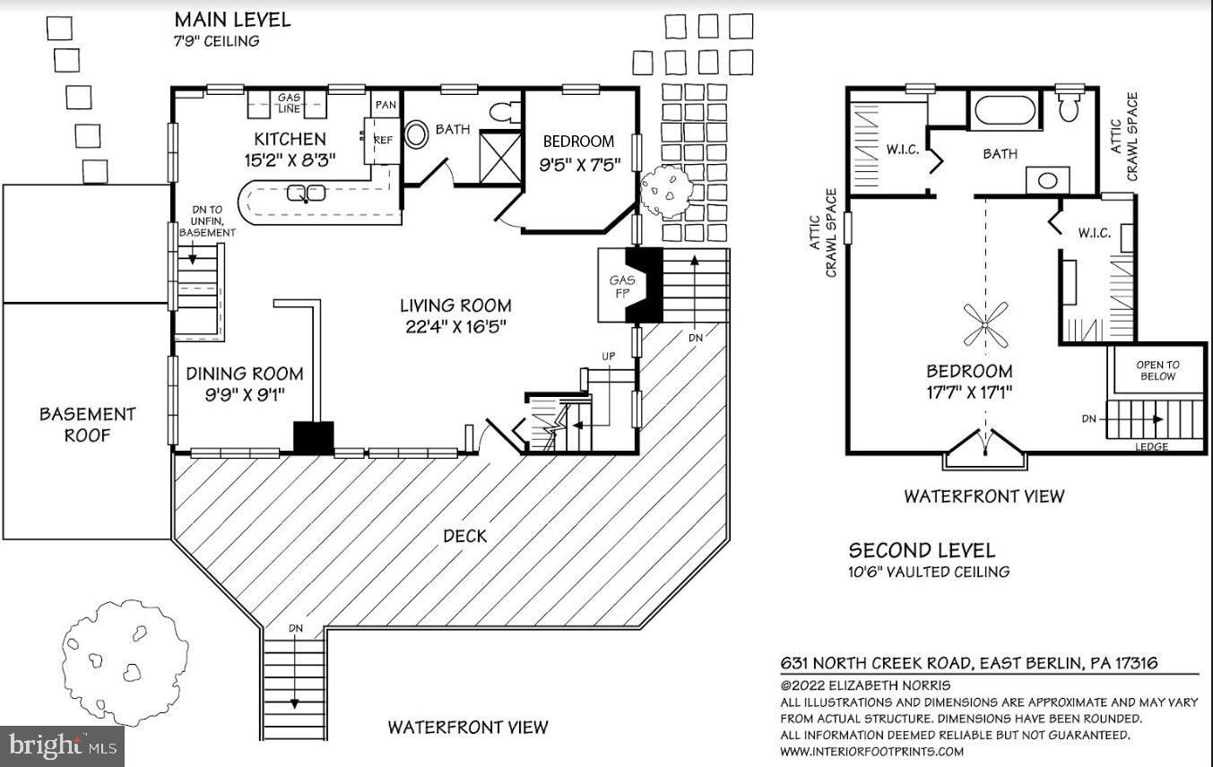 CONEWAGO CREEK - Residential
