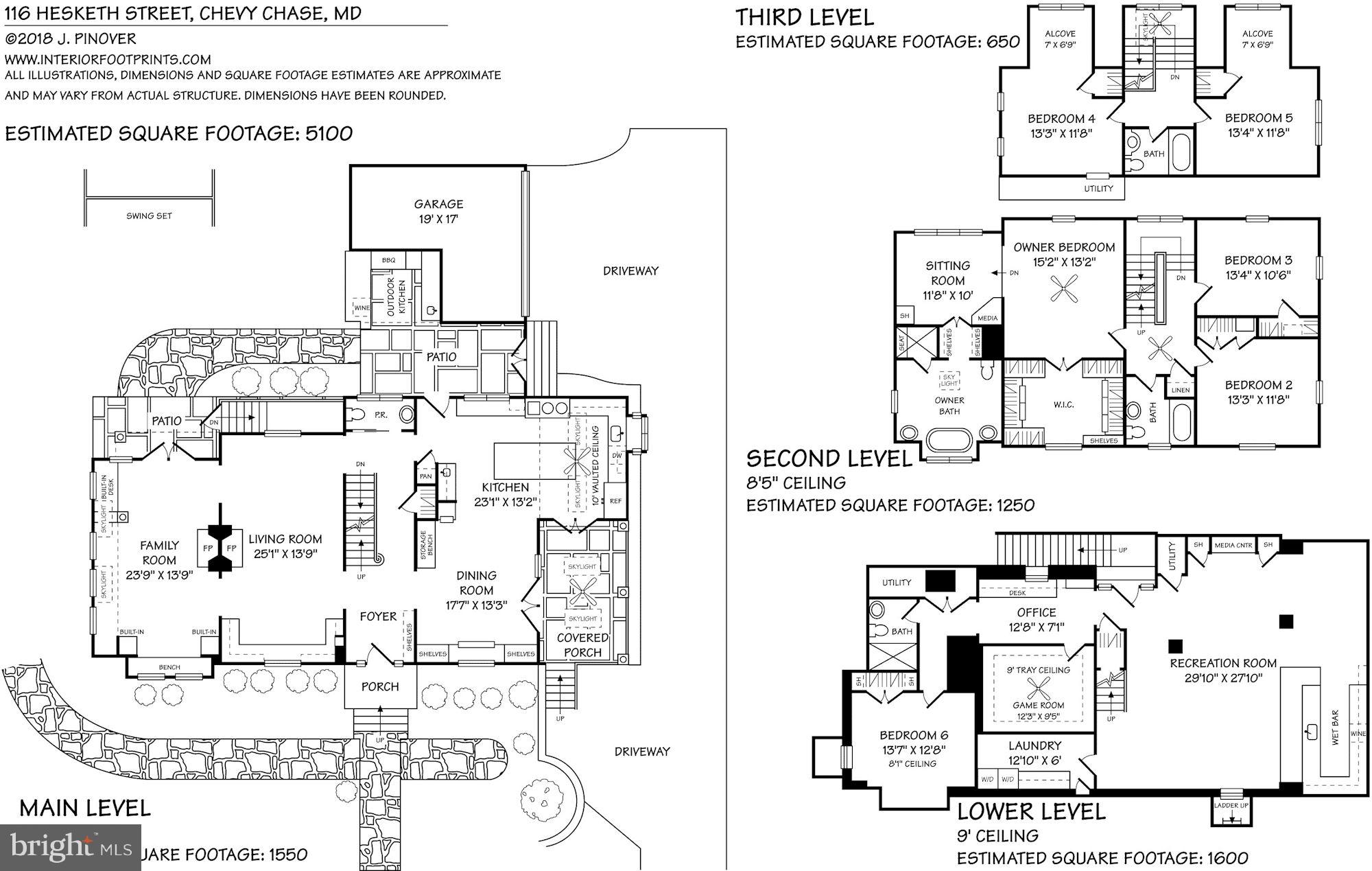 CHEVY CHASE - Residential