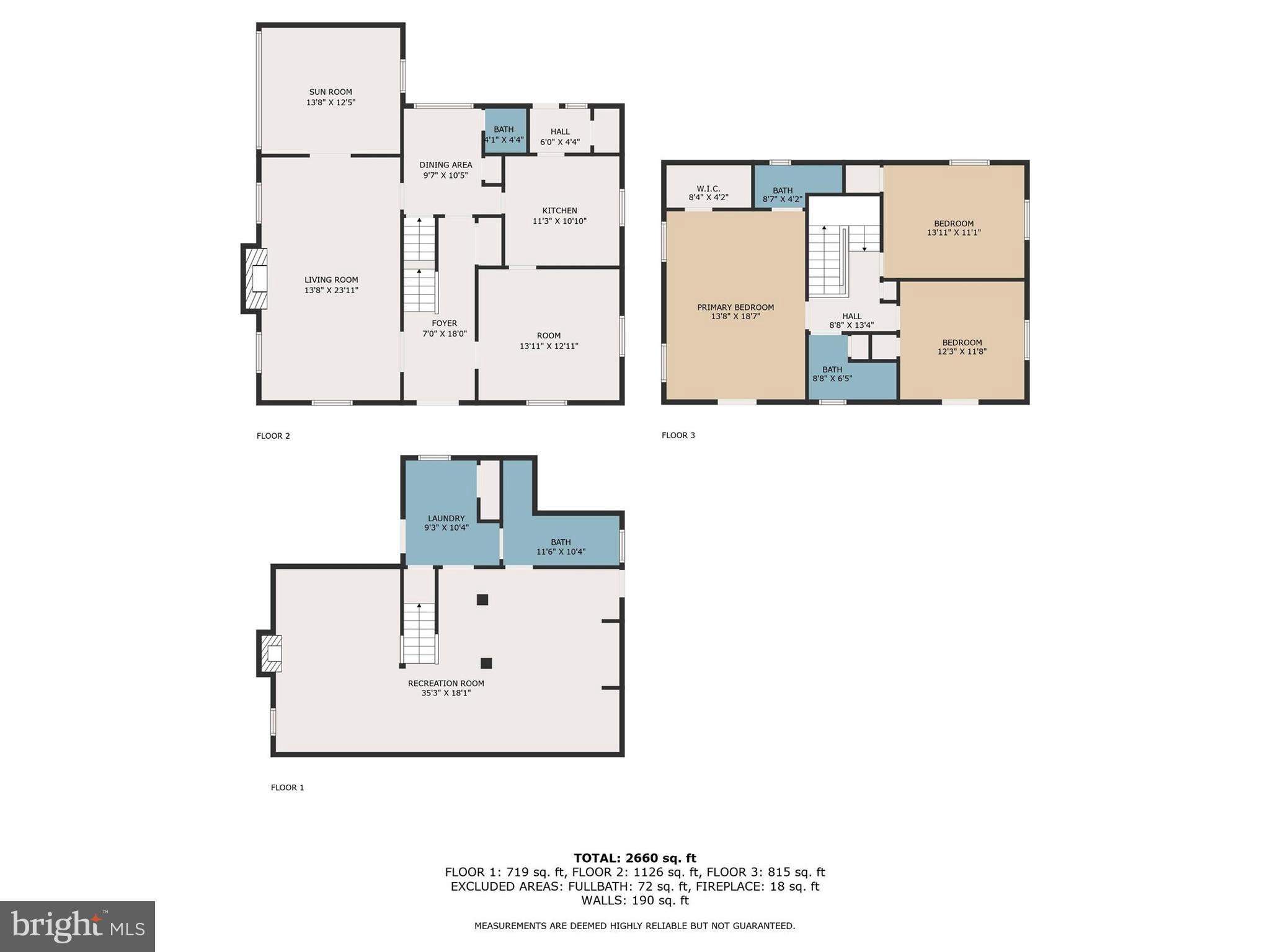 ASHBURTON - Residential