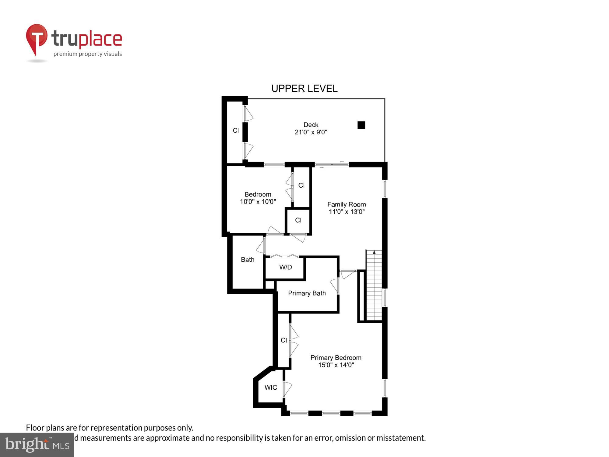 LAKELANDS - Residential