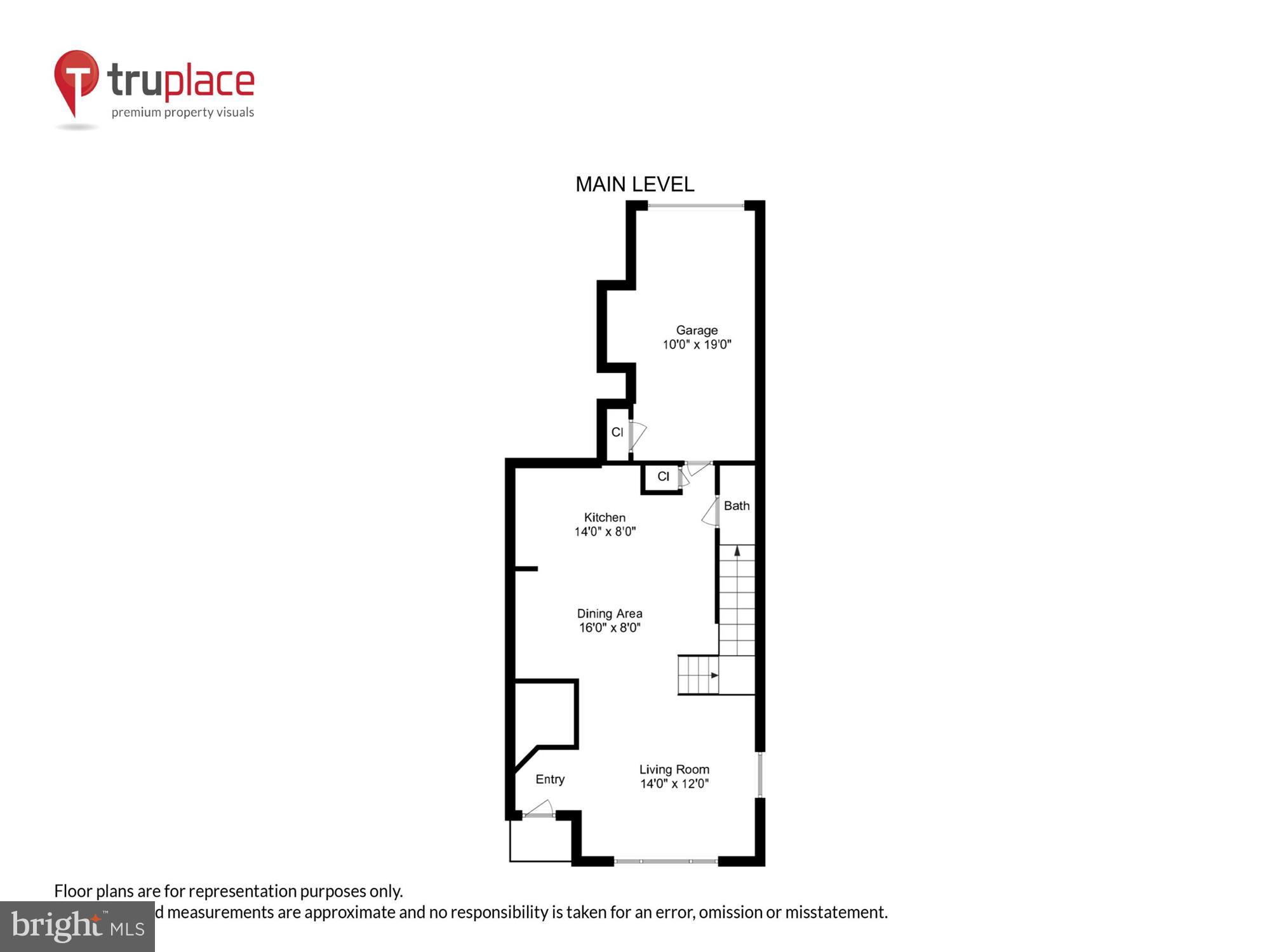 LAKELANDS - Residential