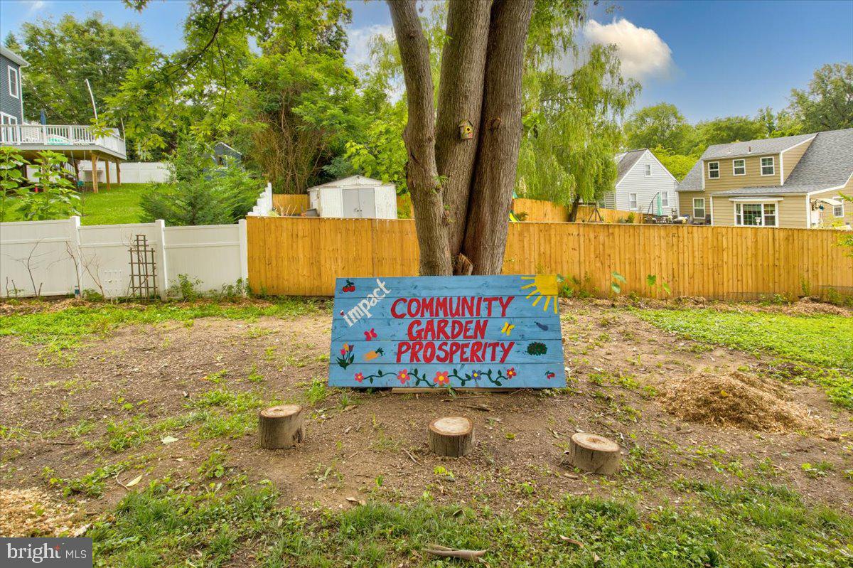 KENSINGTON - Residential Lease