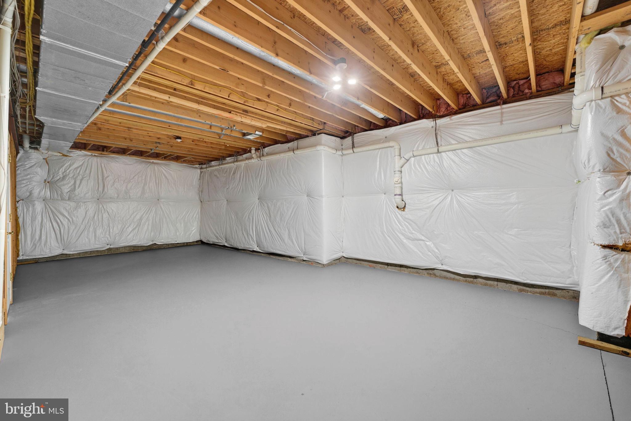 LANSDOWNE ON THE POTOMAC - Residential