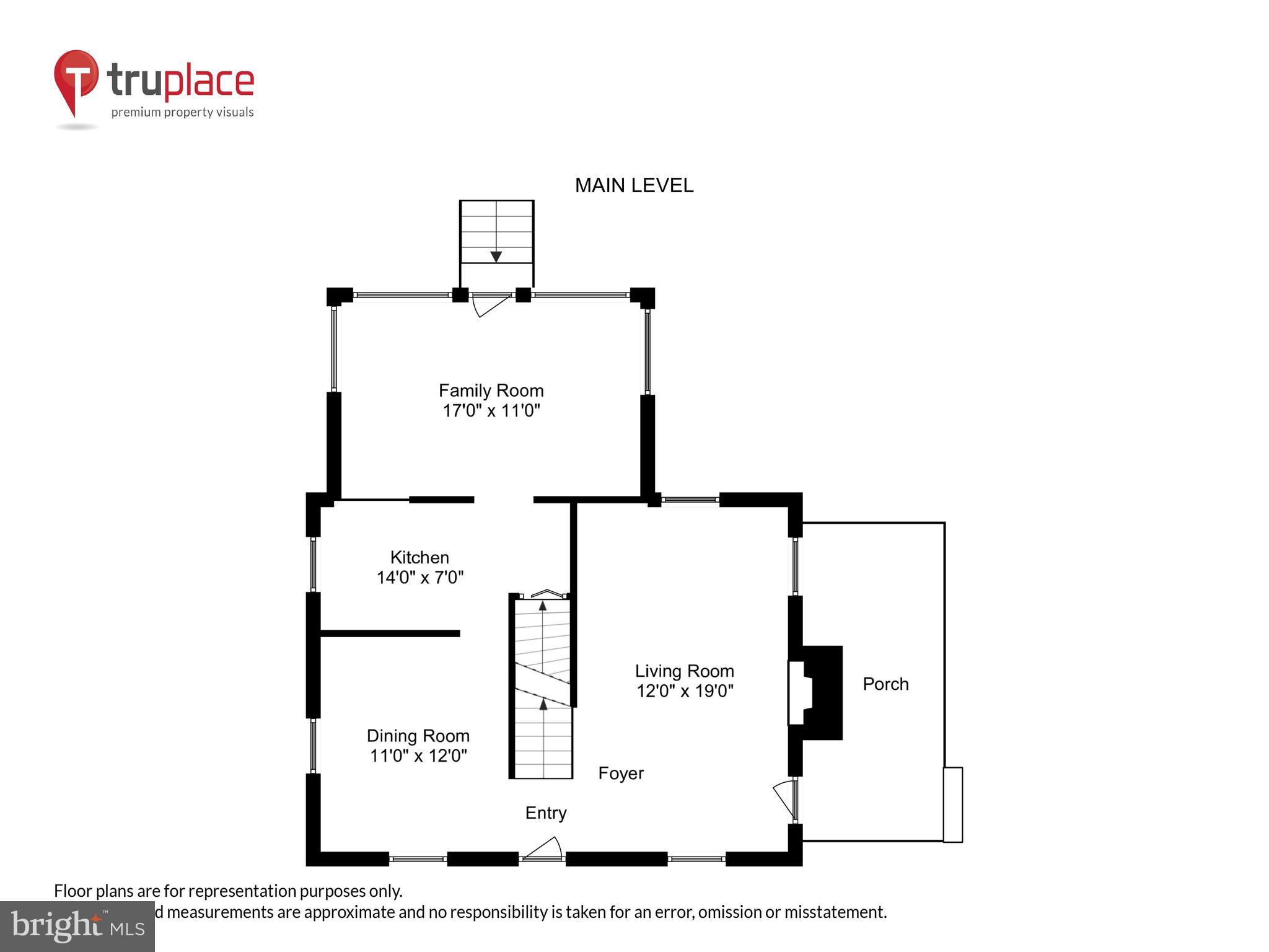 GLENVIEW - Residential