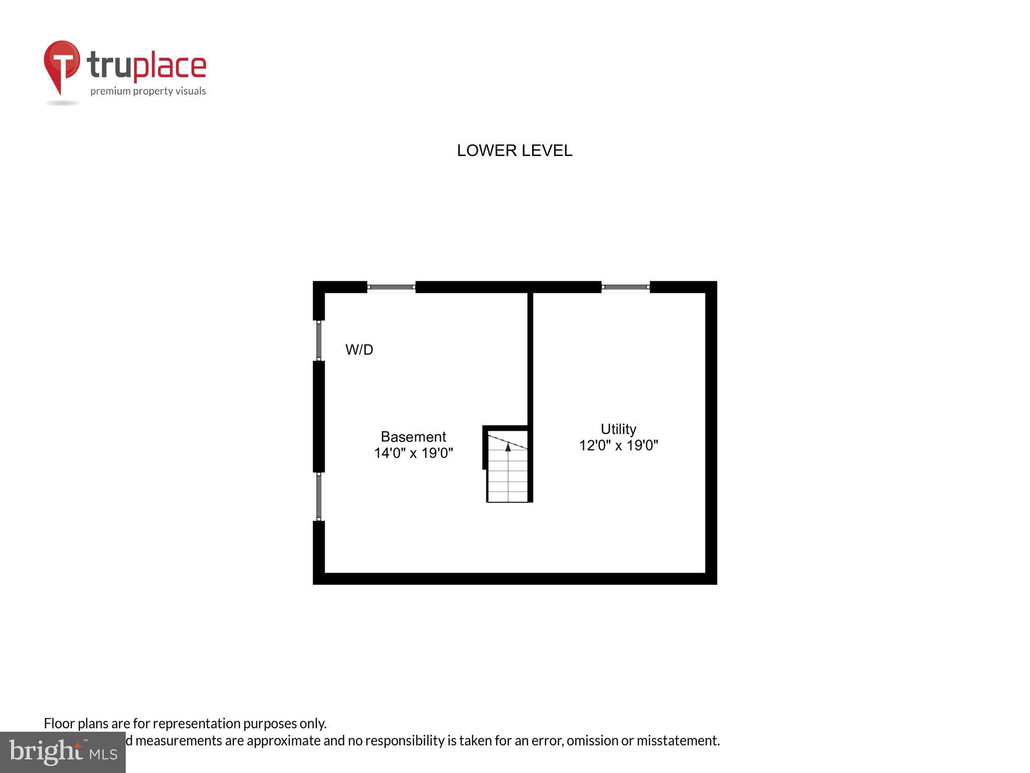 GLENVIEW - Residential