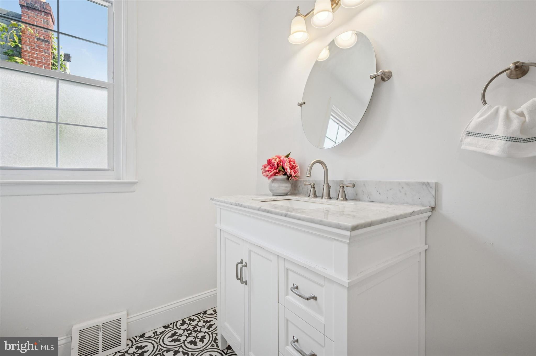 ROXBOROUGH - Residential