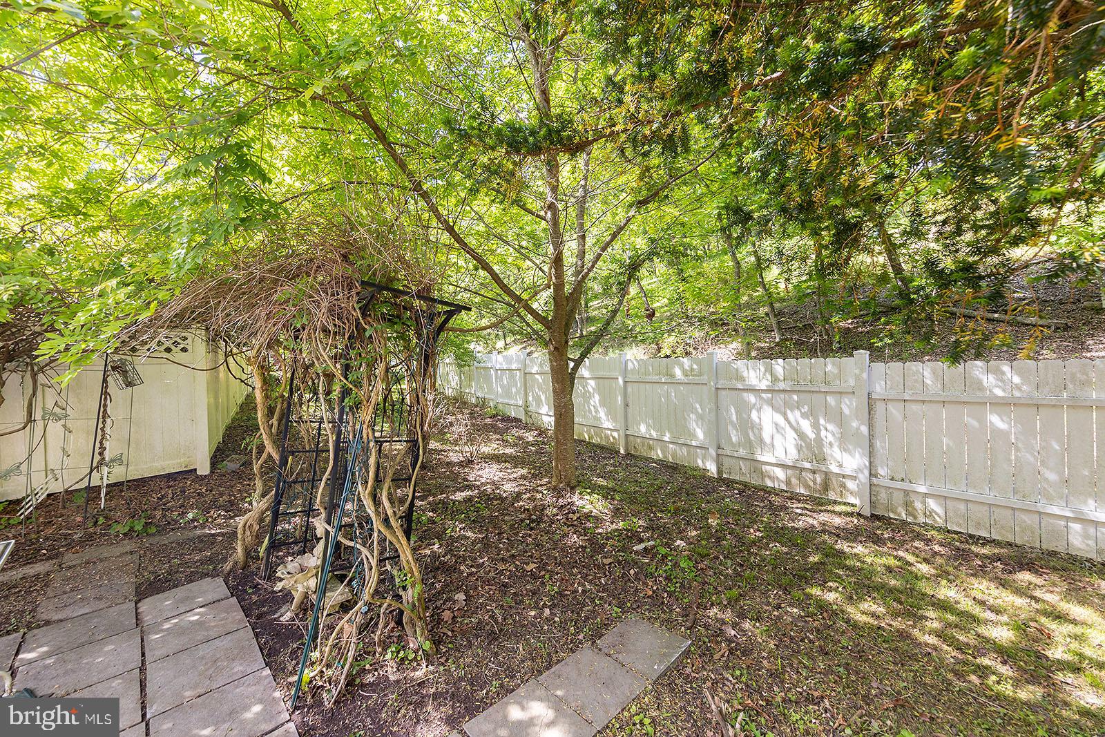 HOMEWOOD - Residential