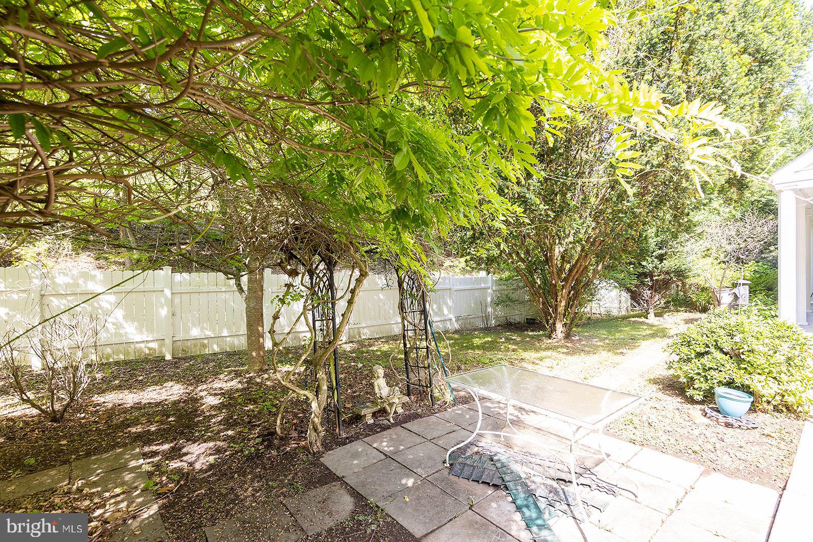 HOMEWOOD - Residential