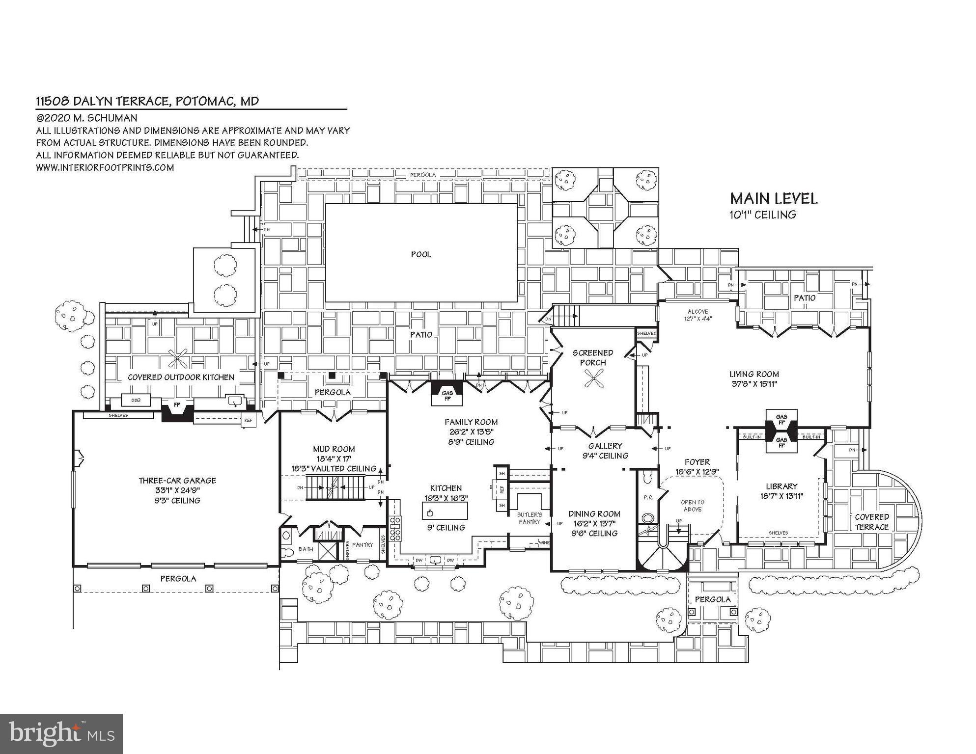 MERRY GO ROUND FARM - Residential