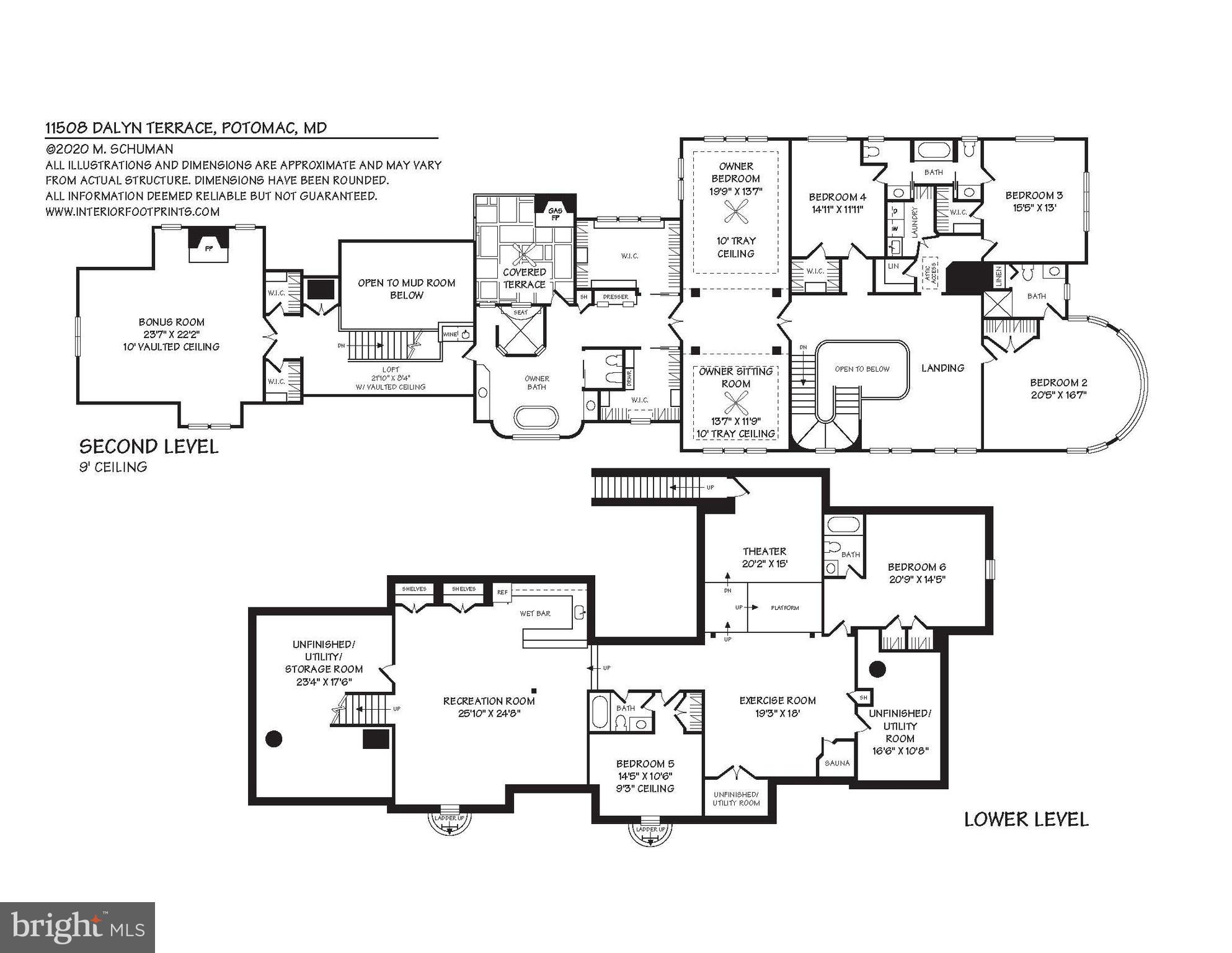 MERRY GO ROUND FARM - Residential