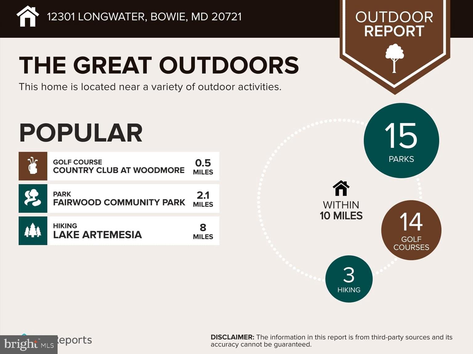 WOODMORE - Residential