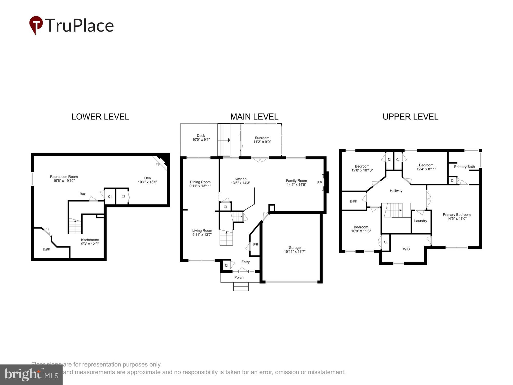 DANIELS PURCHASE - Residential